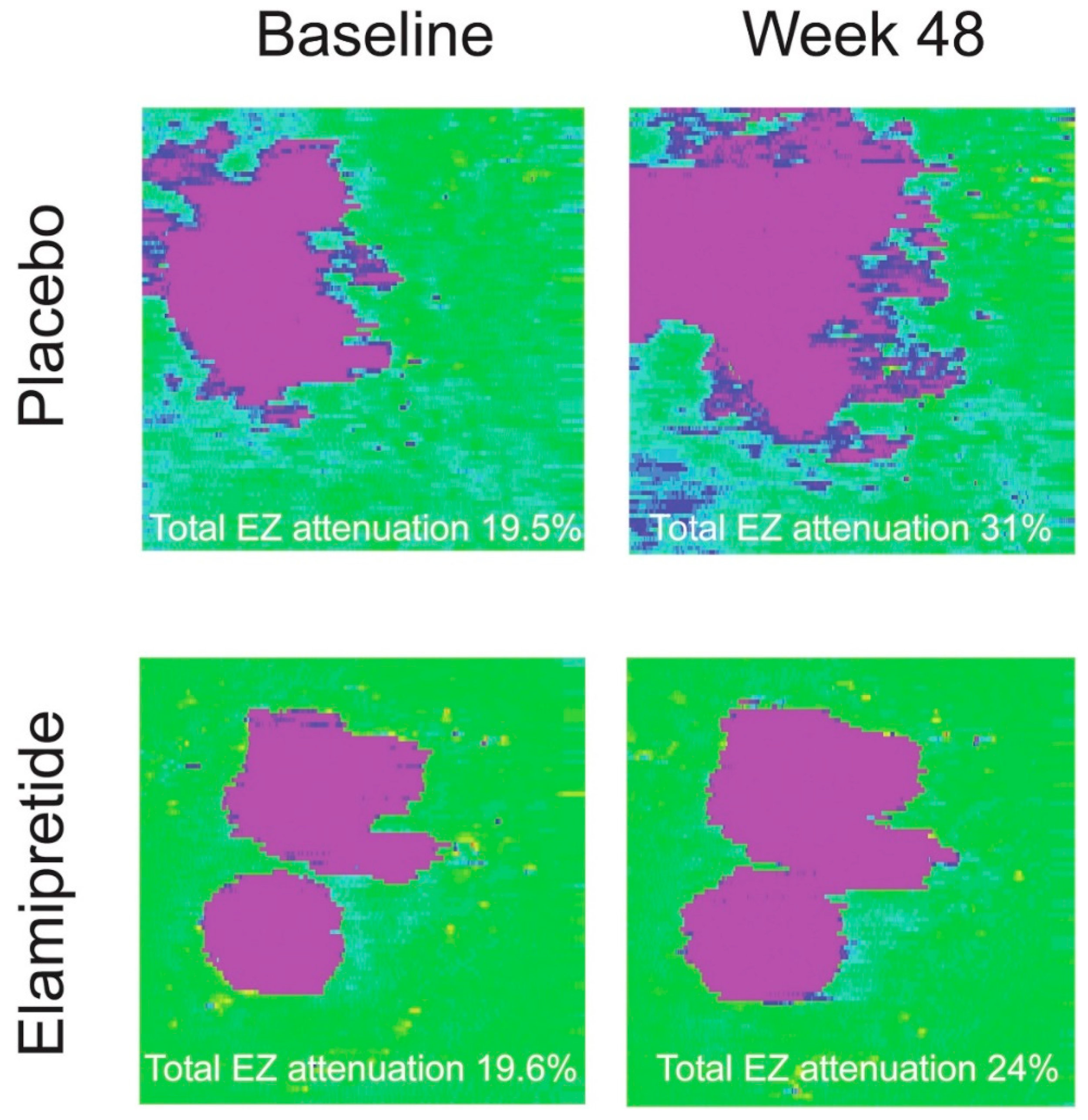 Pharmaceuticals 18 00284 g002