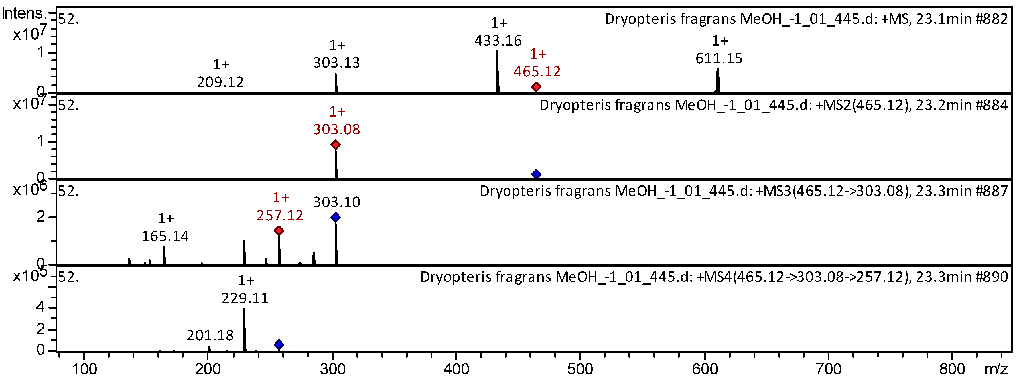 Pharmaceuticals 18 00299 g006