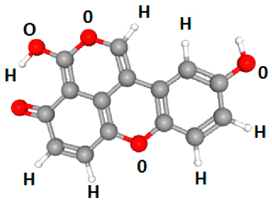 Pharmaceuticals 18 00300 sch001