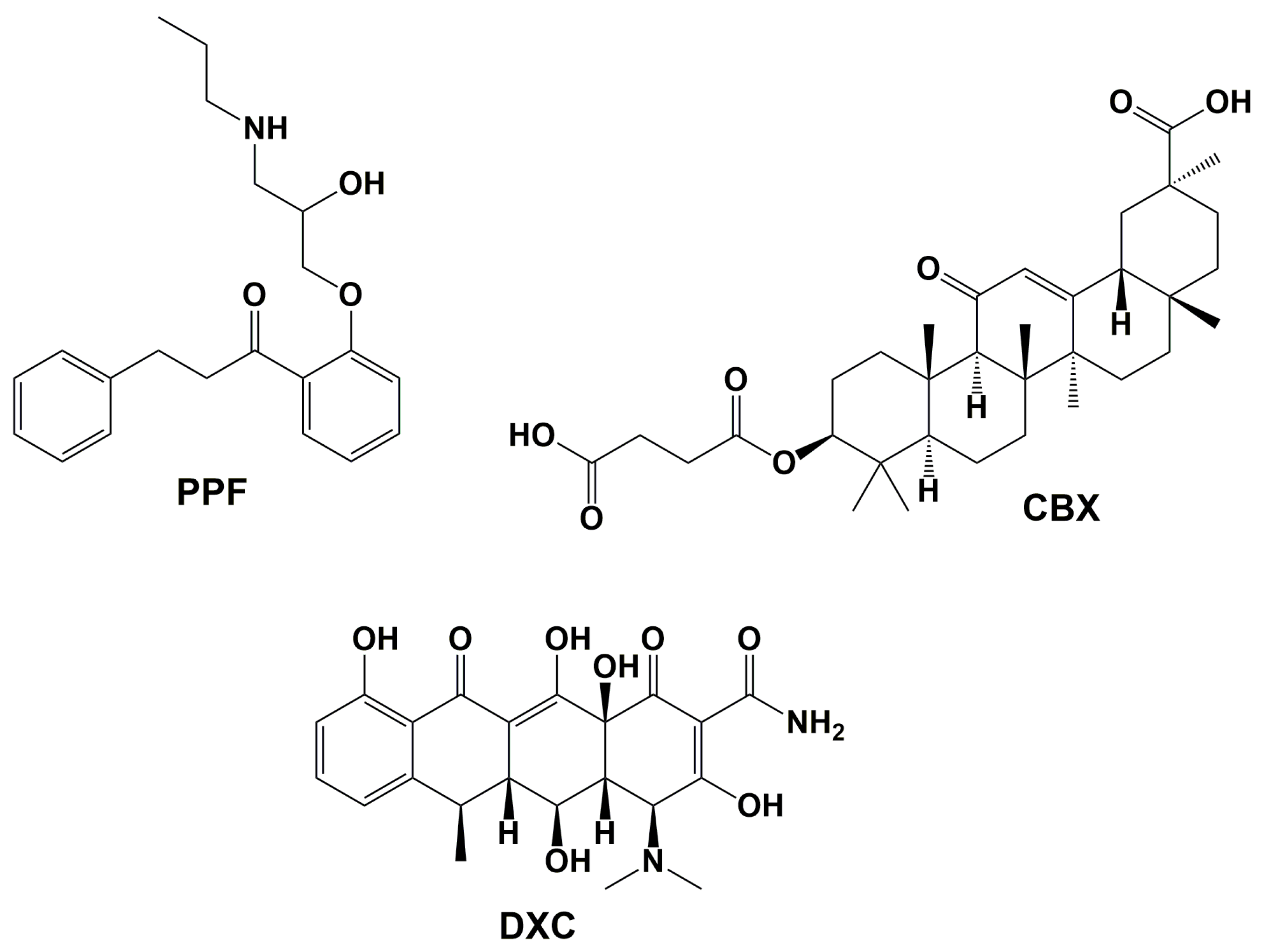 Pharmaceuticals 18 00306 g004