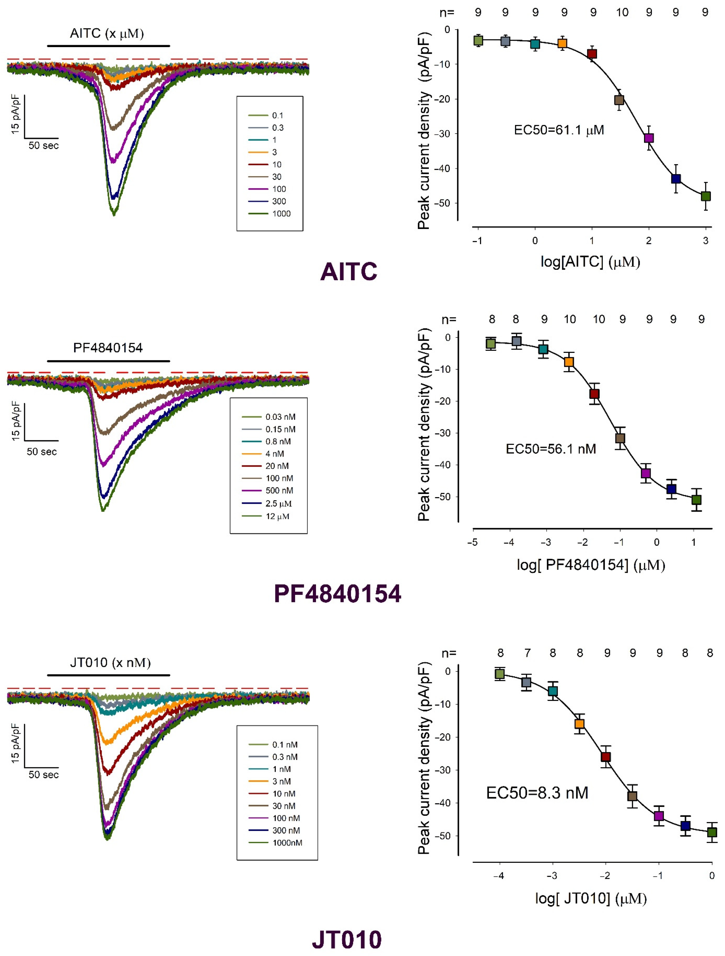 Pharmaceuticals 18 00332 g002