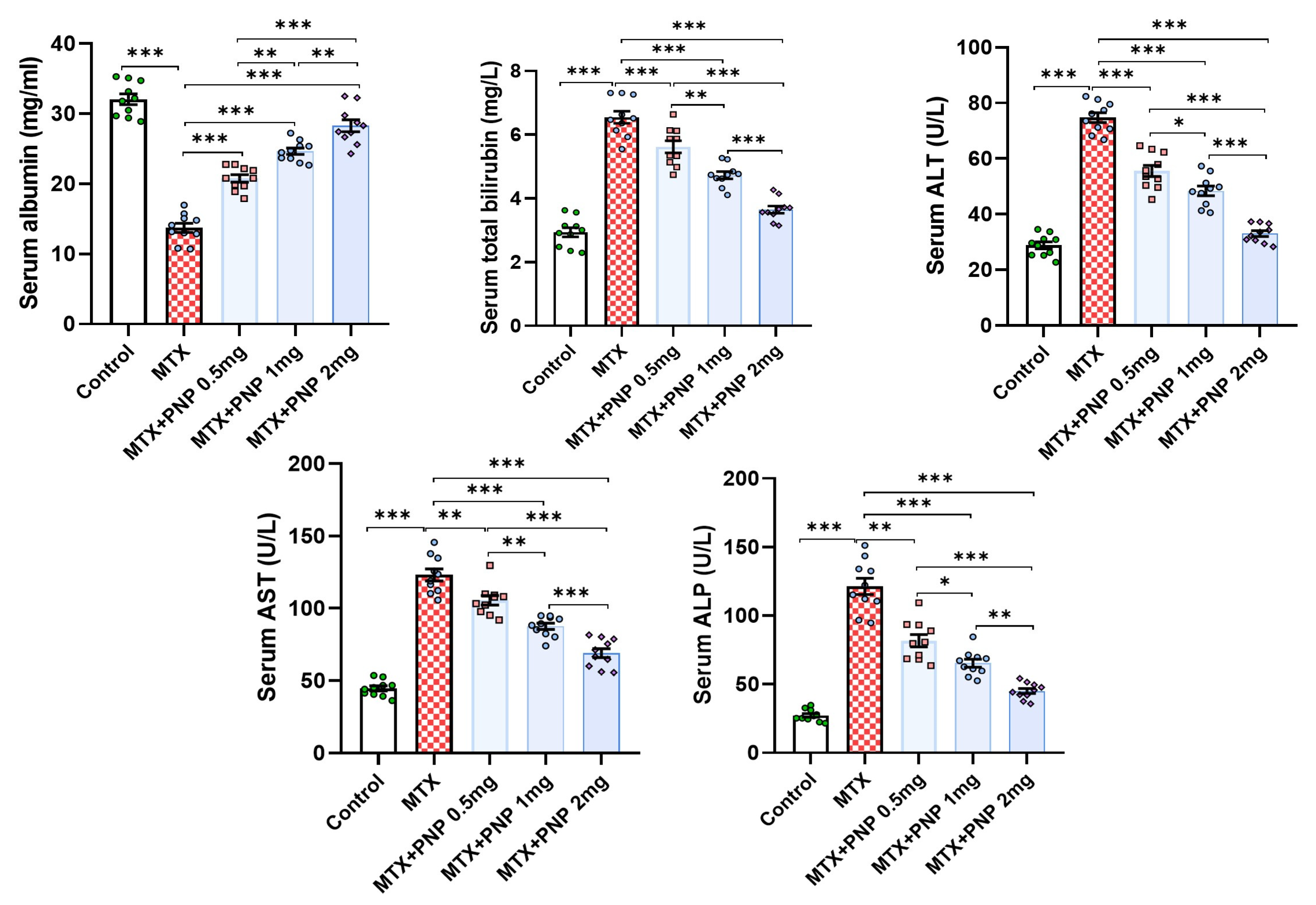 Pharmaceuticals 18 00358 g002