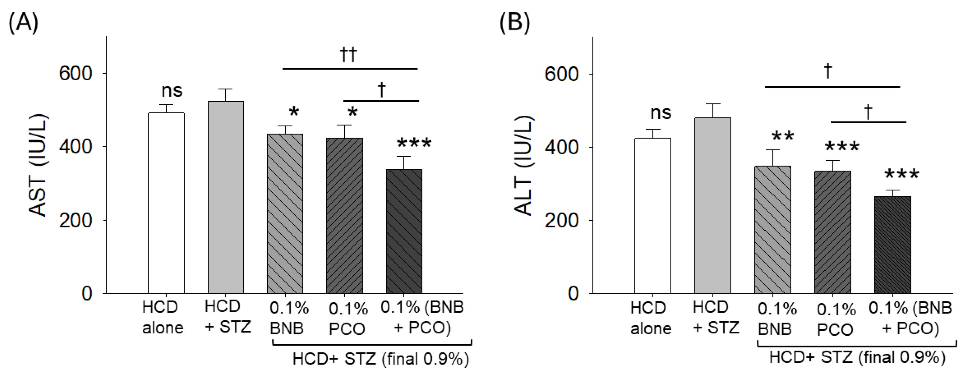 Pharmaceuticals 18 00362 g008