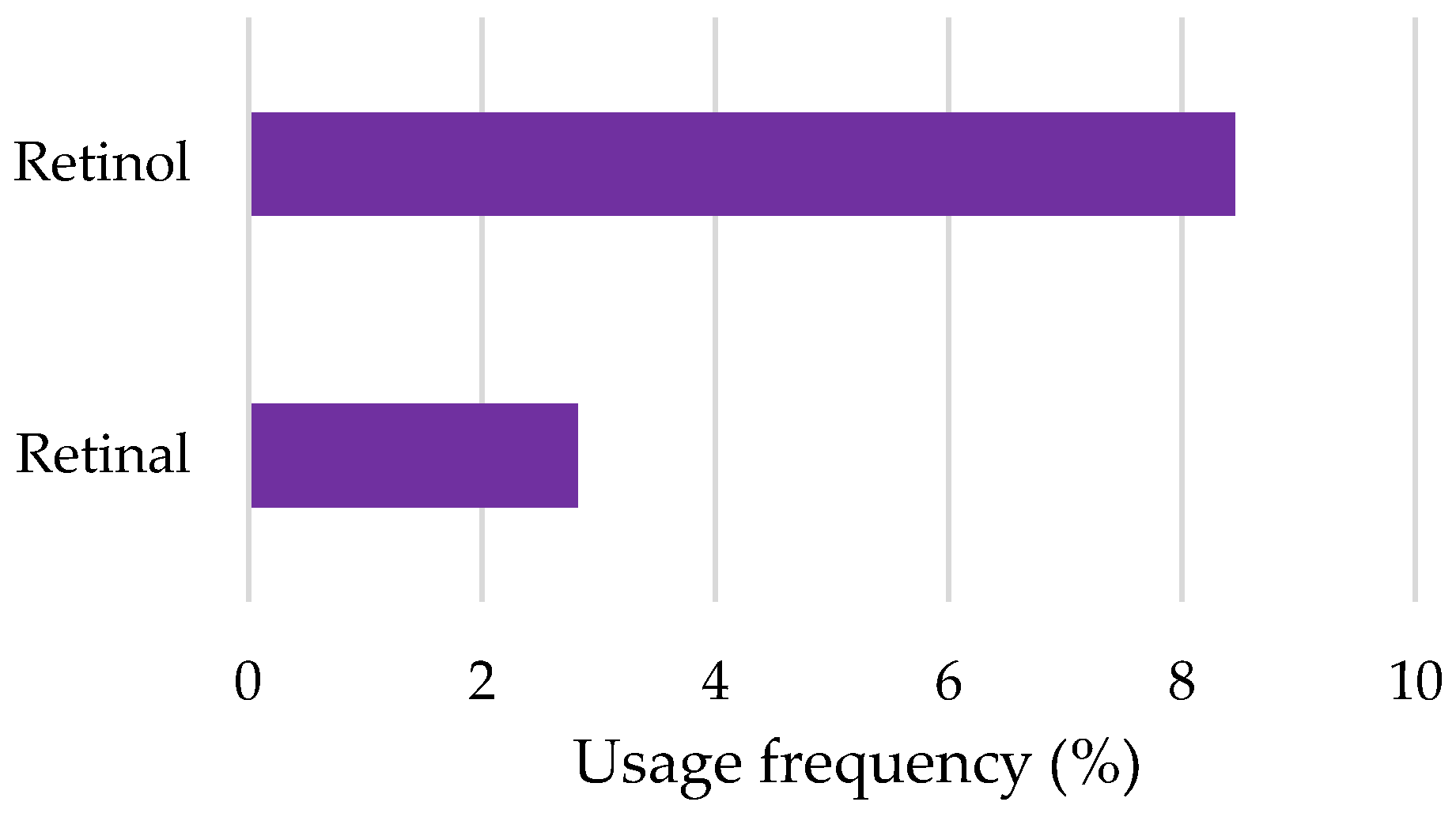 Pharmaceuticals 18 00368 g009