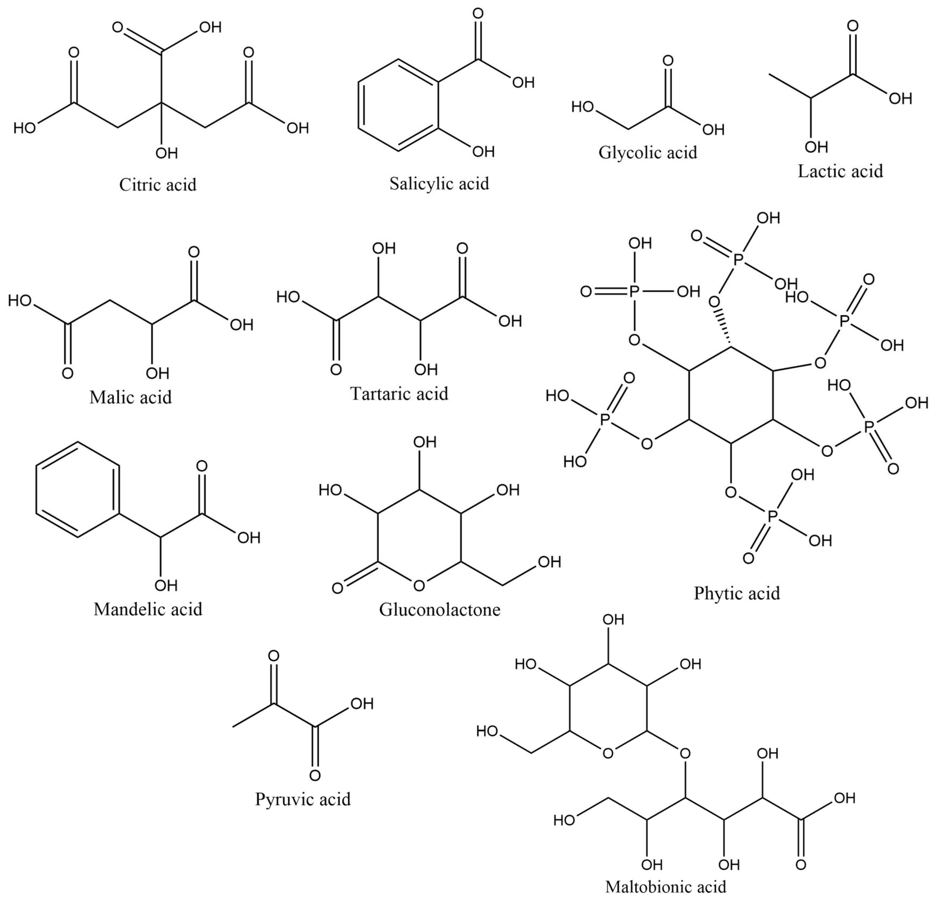 Pharmaceuticals 18 00368 g010