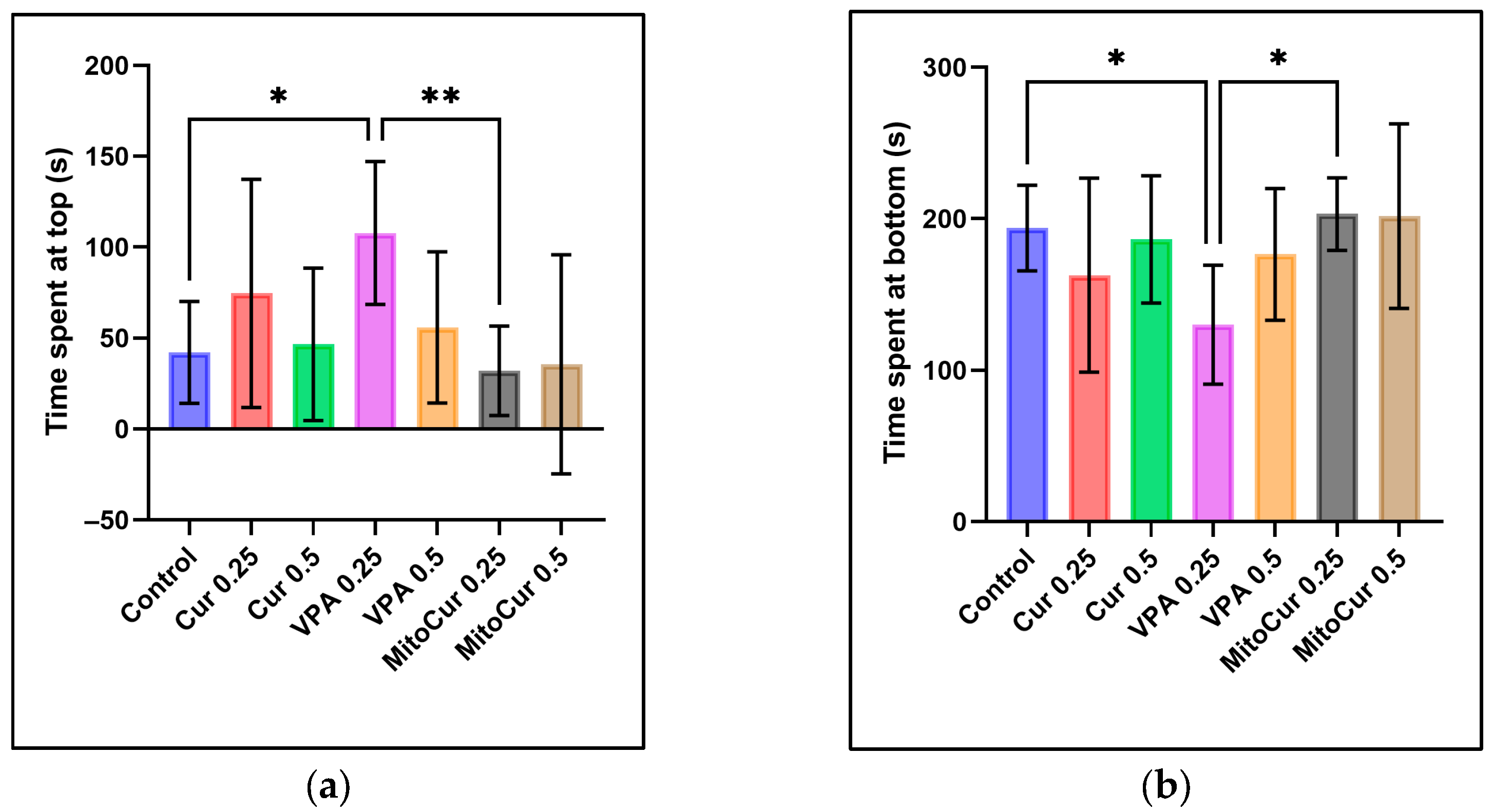 Pharmaceuticals 18 00382 g001
