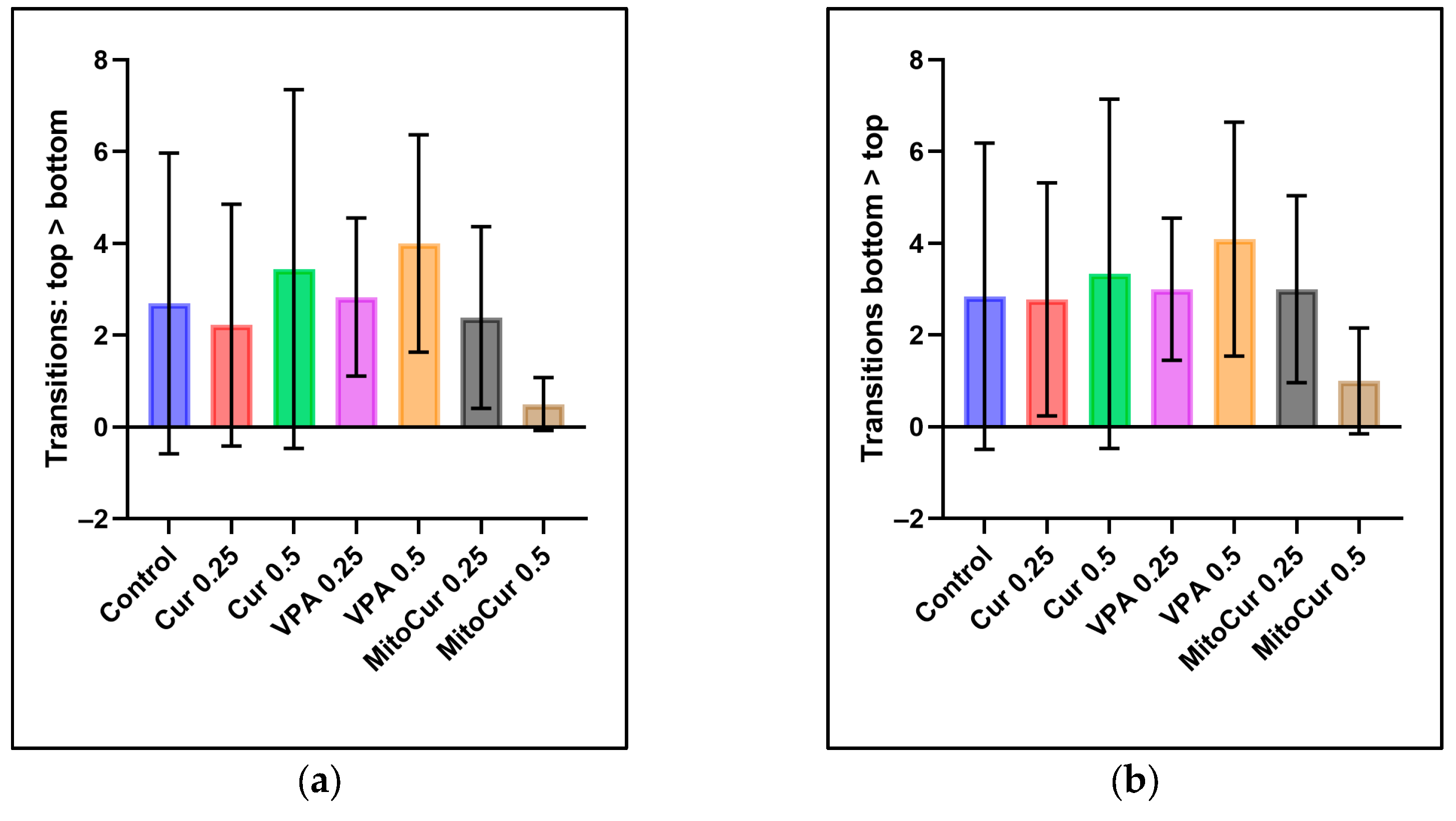 Pharmaceuticals 18 00382 g002