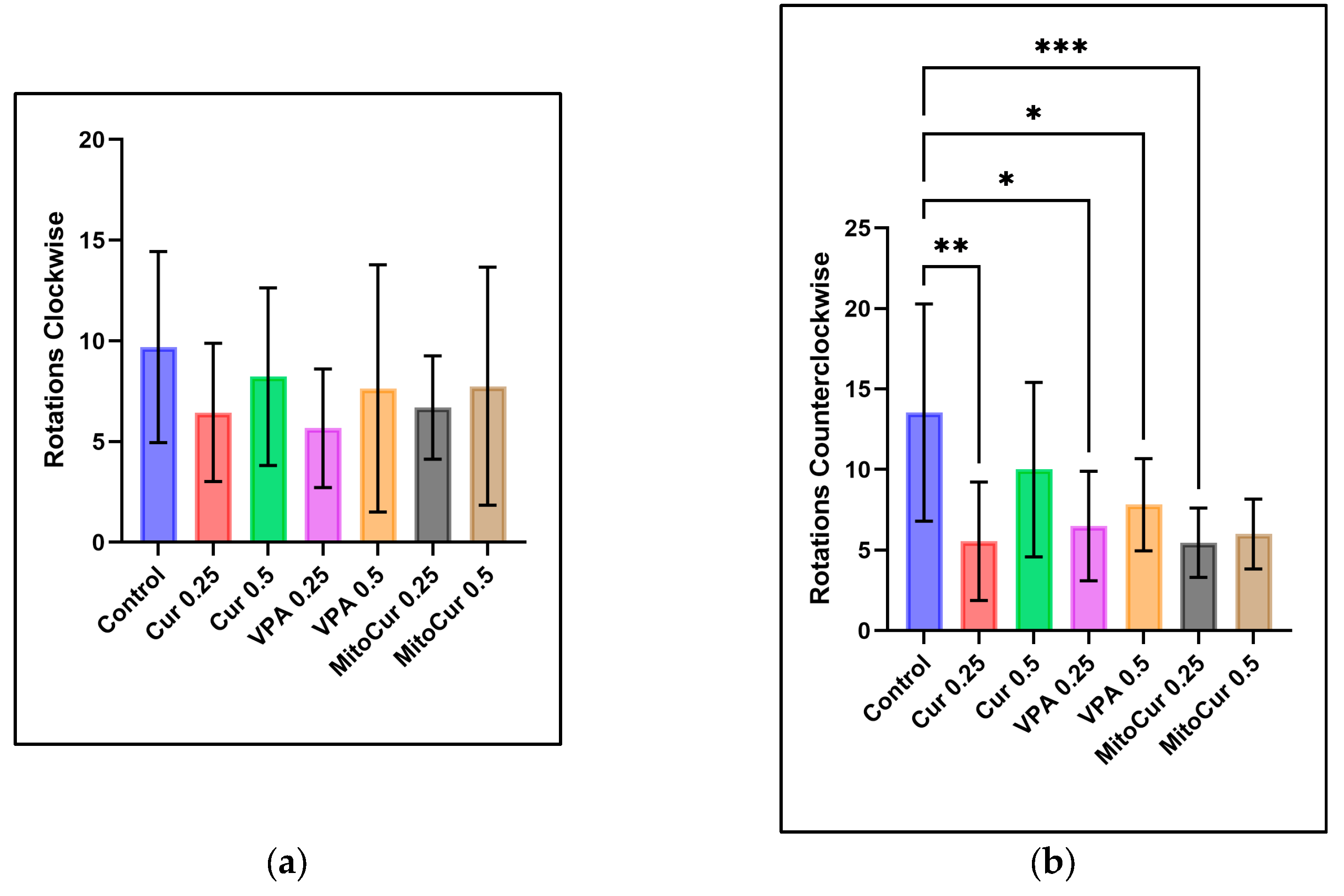 Pharmaceuticals 18 00382 g003