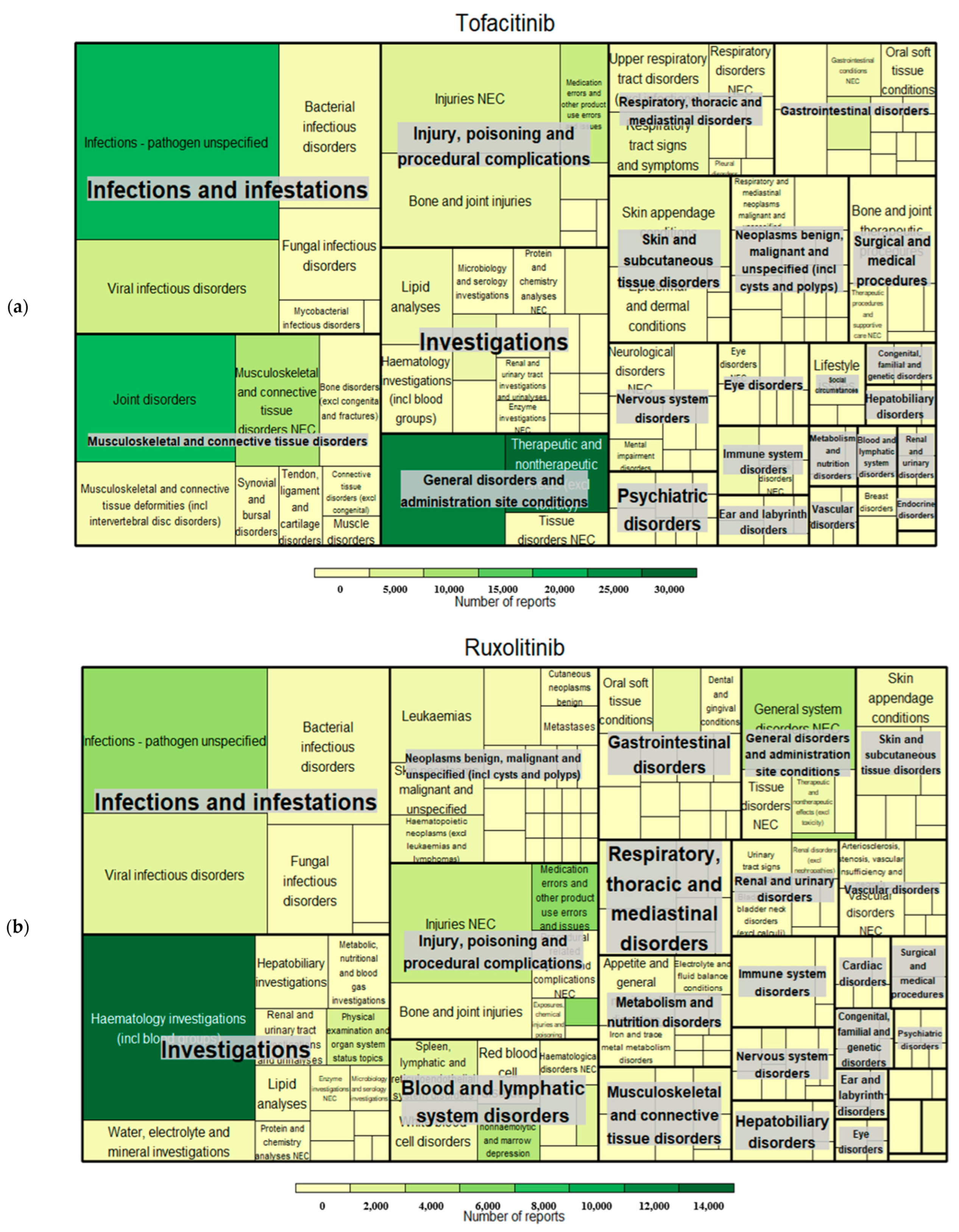 Pharmaceuticals 18 00394 g001a