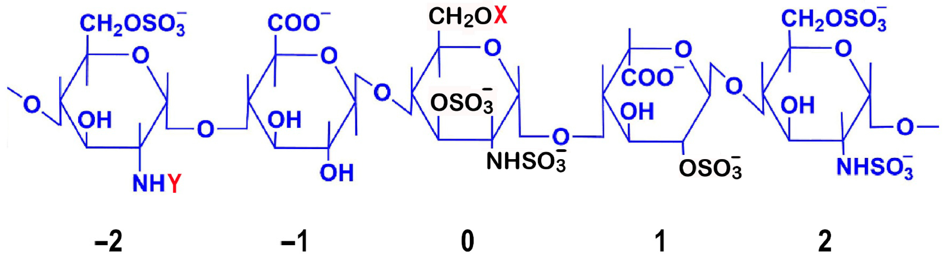 Pharmaceuticals 18 00396 g001 Pharmaceuticals 18 00396 g001