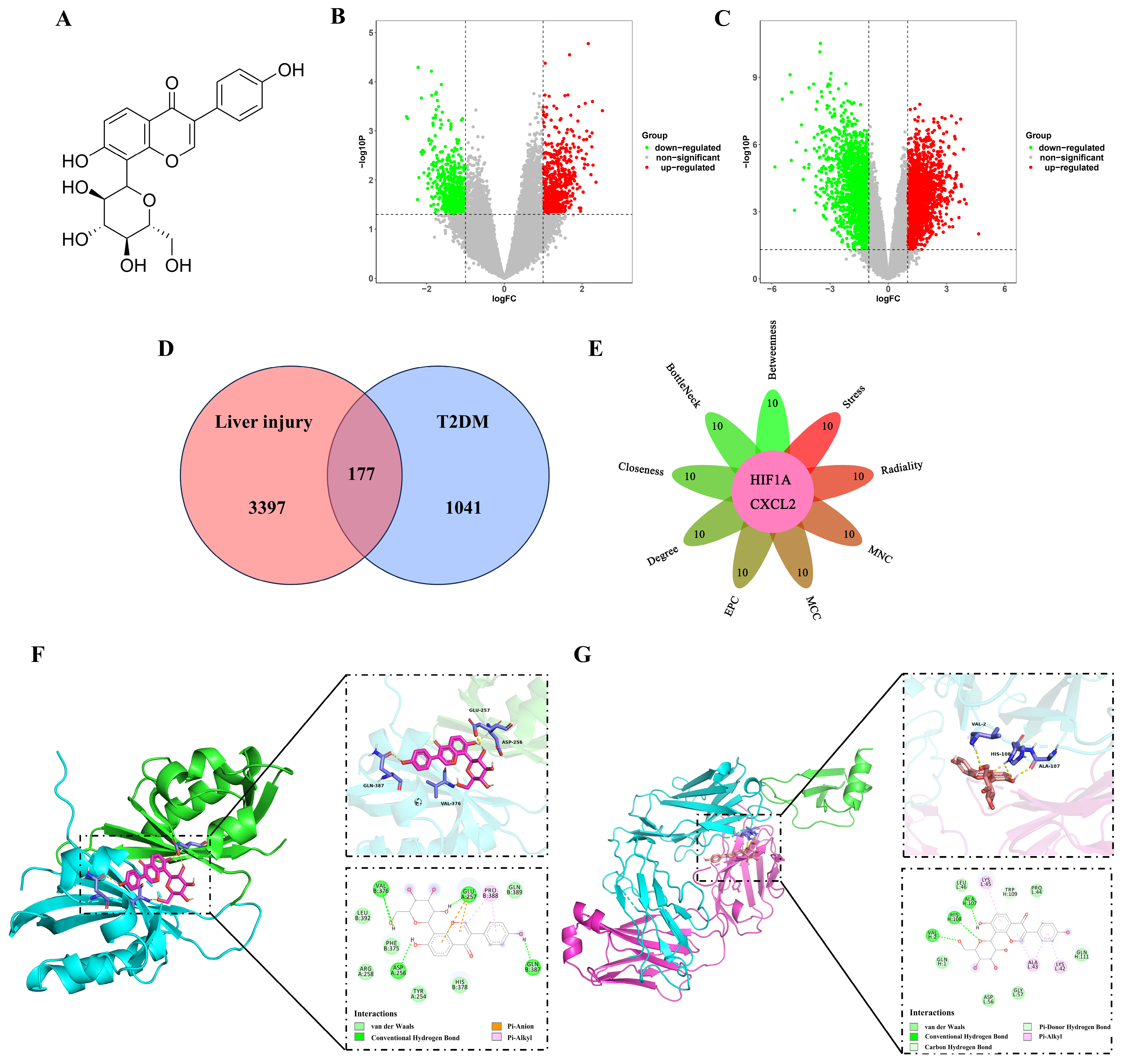 Pharmaceuticals 18 00398 g001
