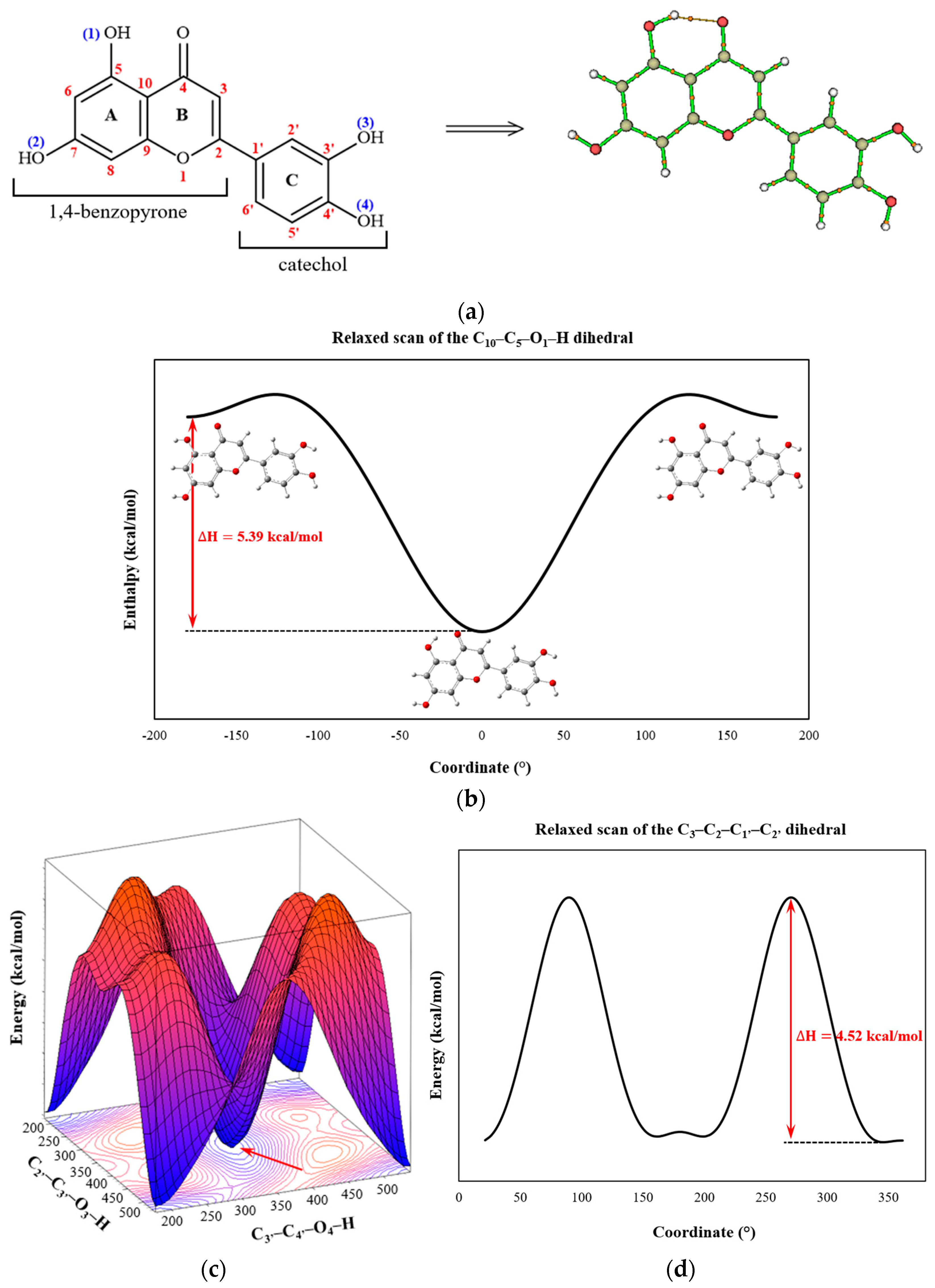 Pharmaceuticals 18 00410 g001