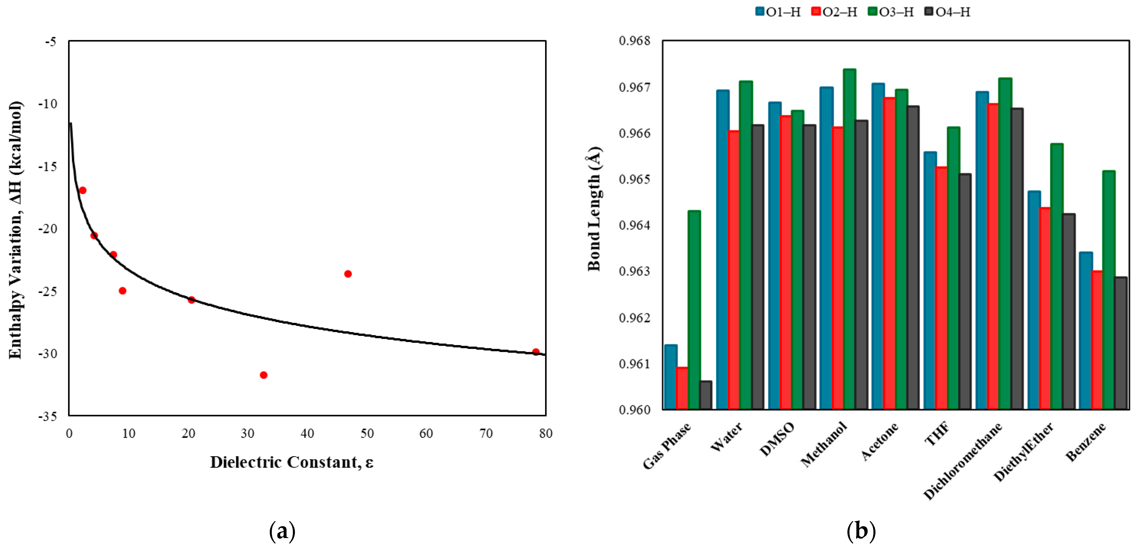 Pharmaceuticals 18 00410 g002