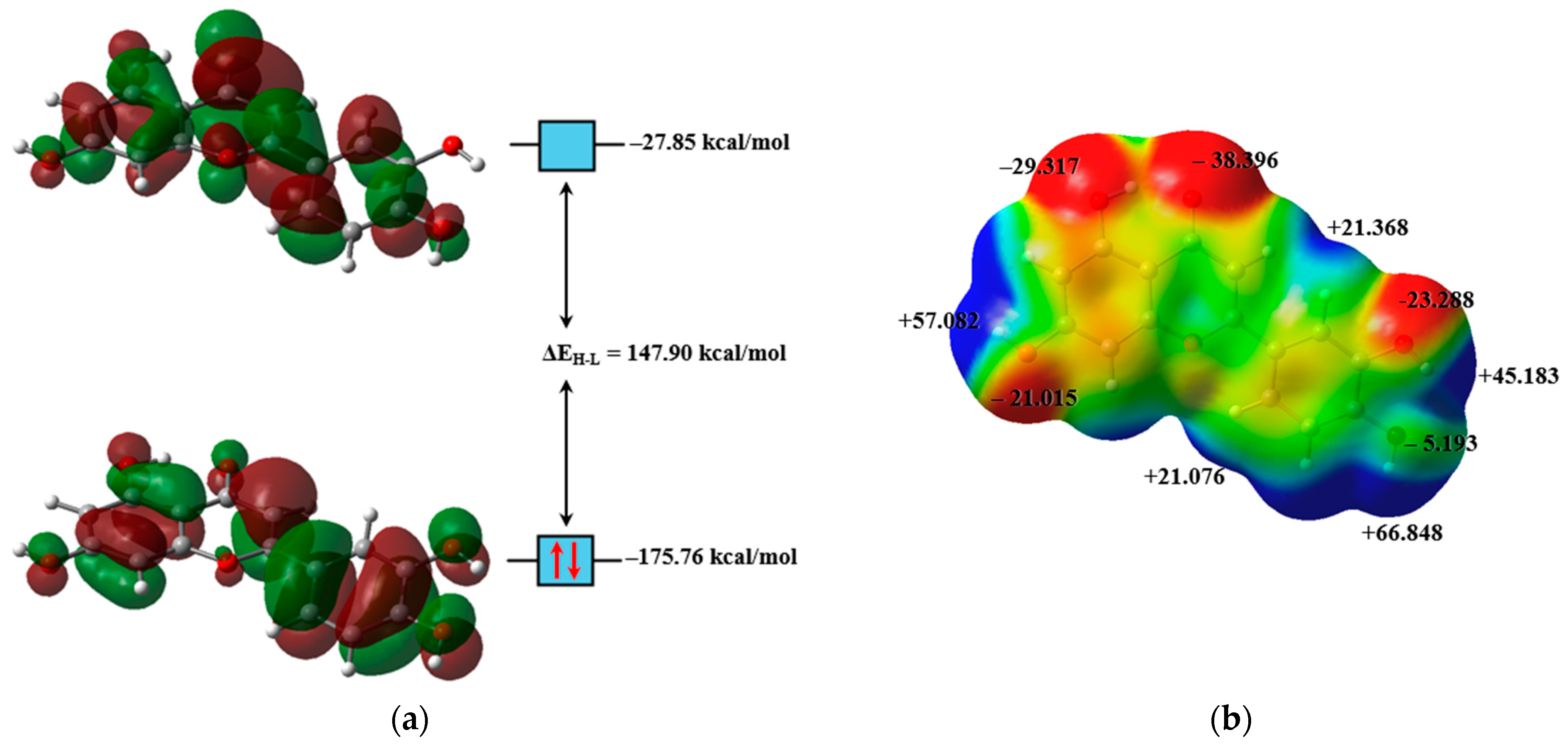 Pharmaceuticals 18 00410 g003