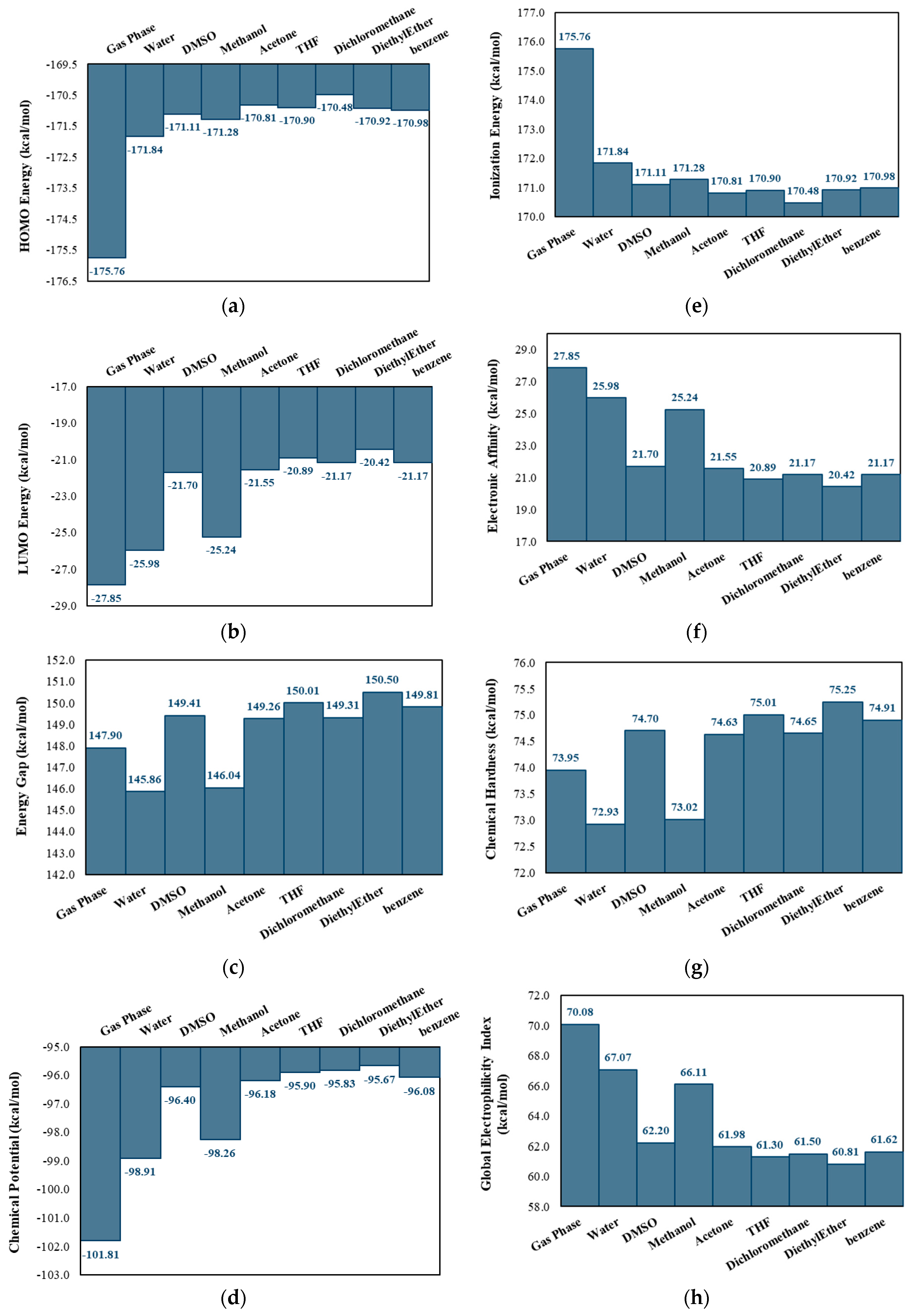 Pharmaceuticals 18 00410 g004