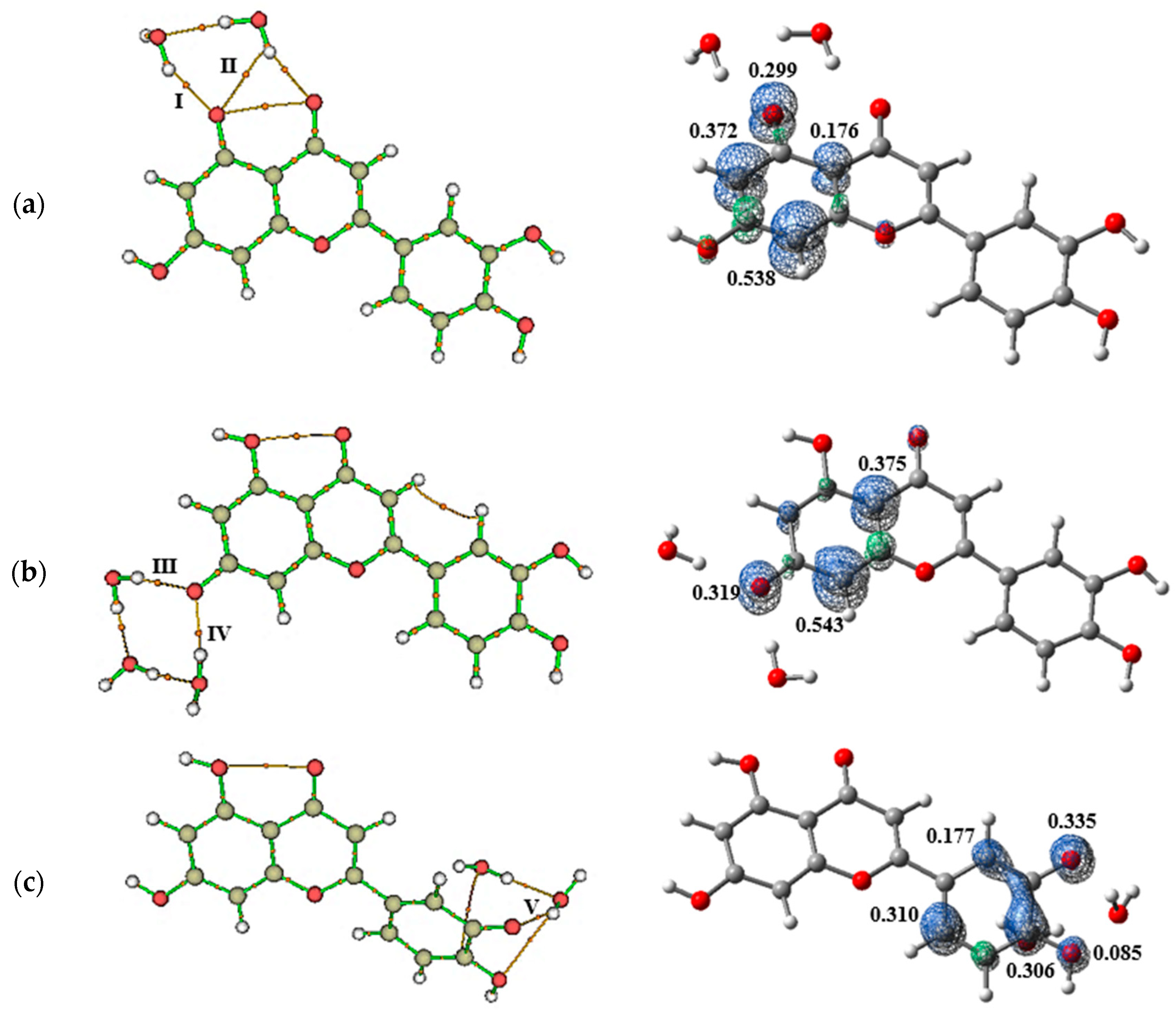 Pharmaceuticals 18 00410 g007a