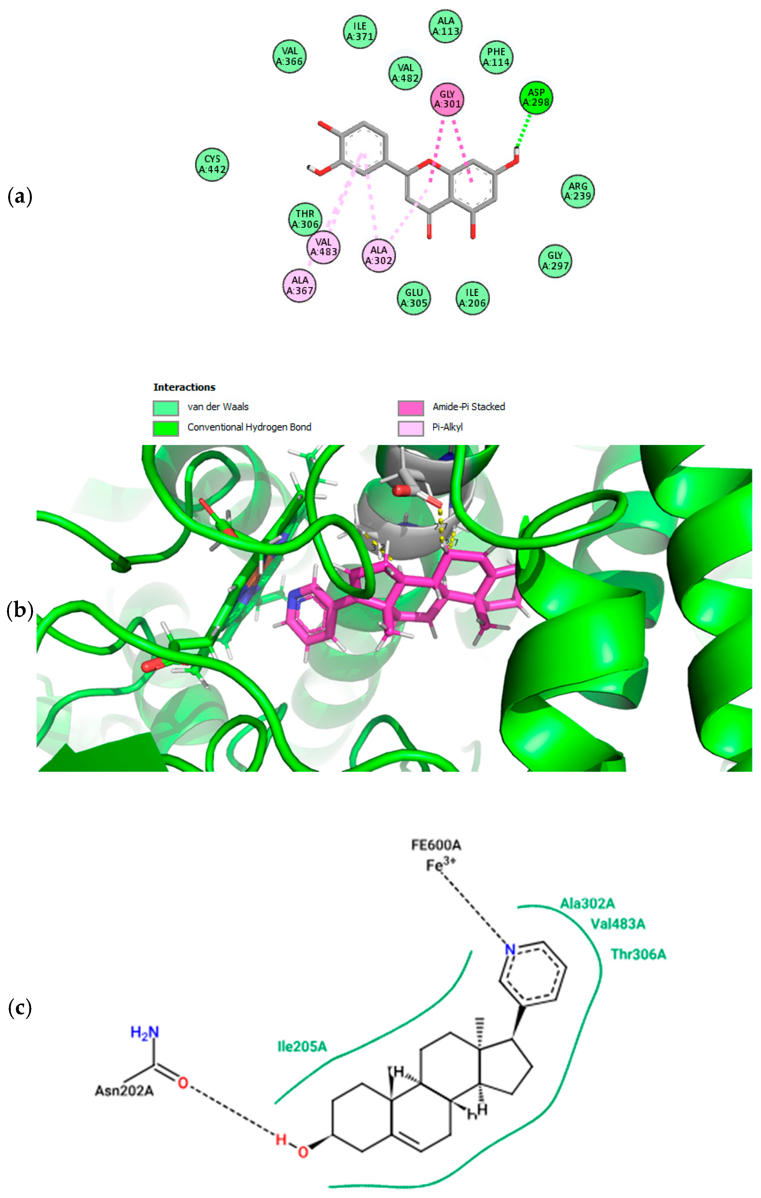 Pharmaceuticals 18 00410 g008