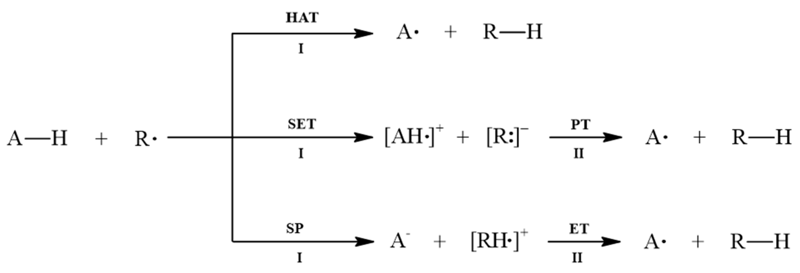 Pharmaceuticals 18 00410 g011