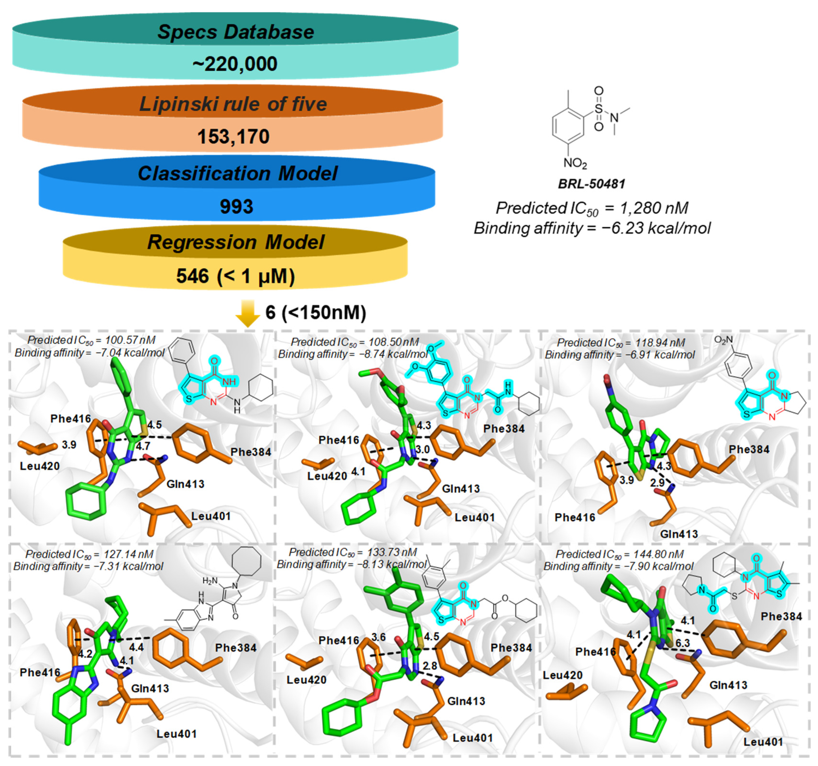 Pharmaceuticals 18 00444 g006