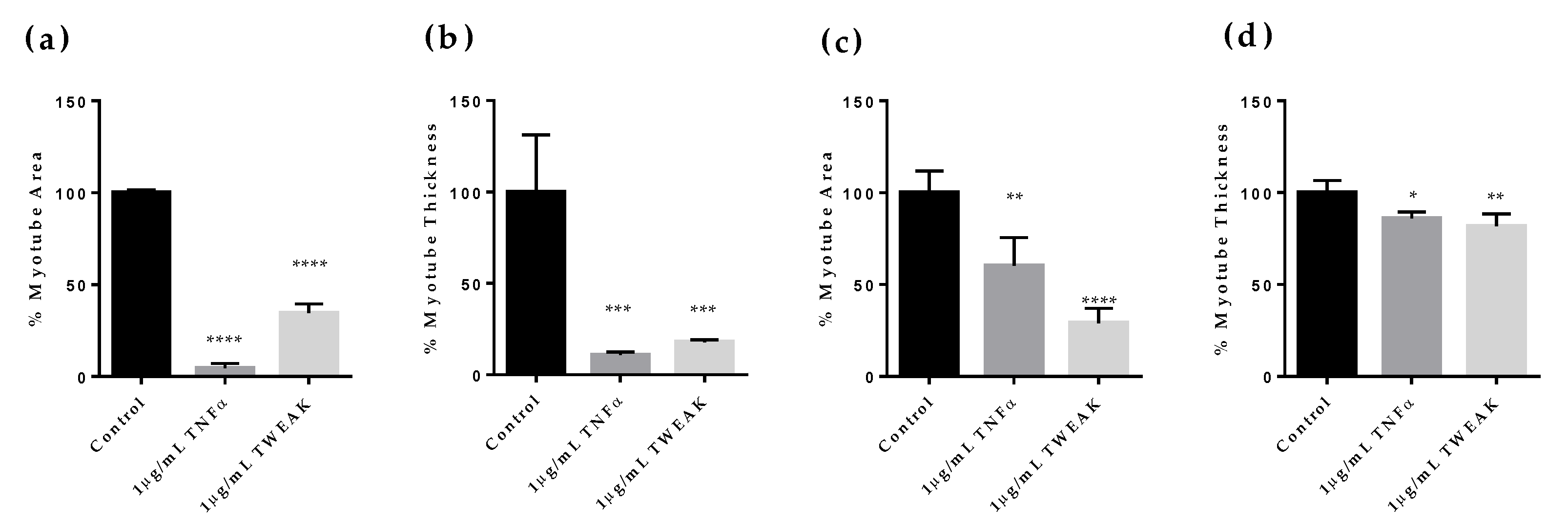 Pharmaceuticals 18 00445 g001 Pharmaceuticals 18 00445 g001