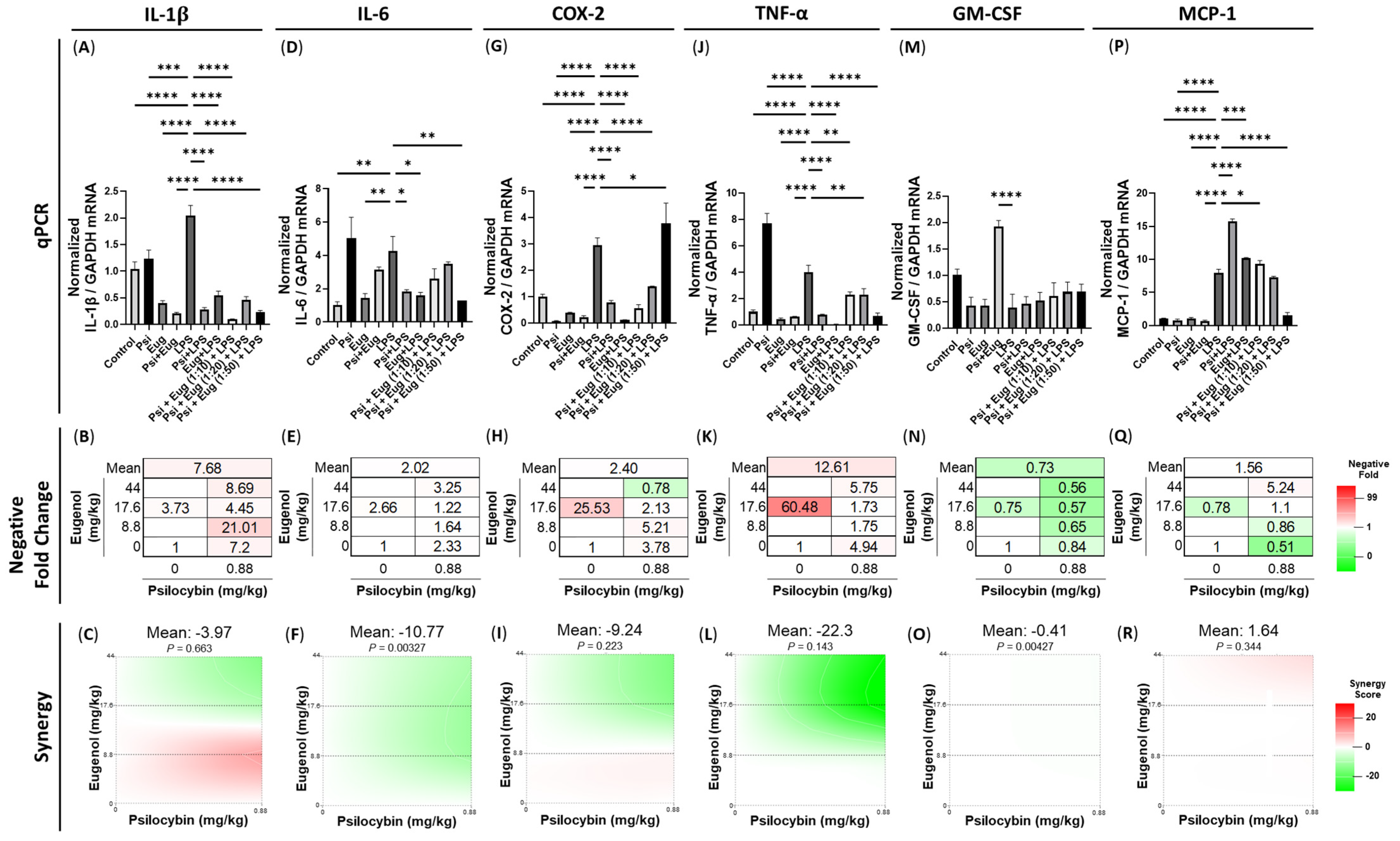 Pharmaceuticals 18 00451 g003