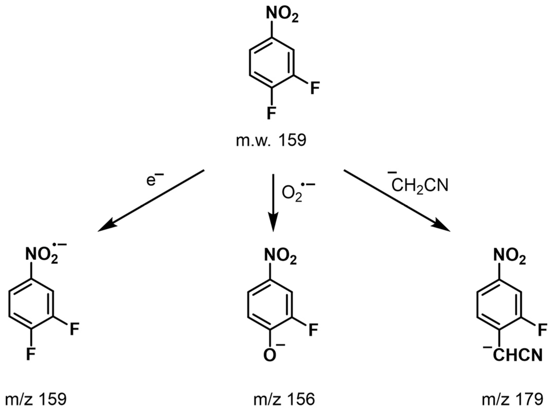 Pharmaceuticals 18 00465 g002