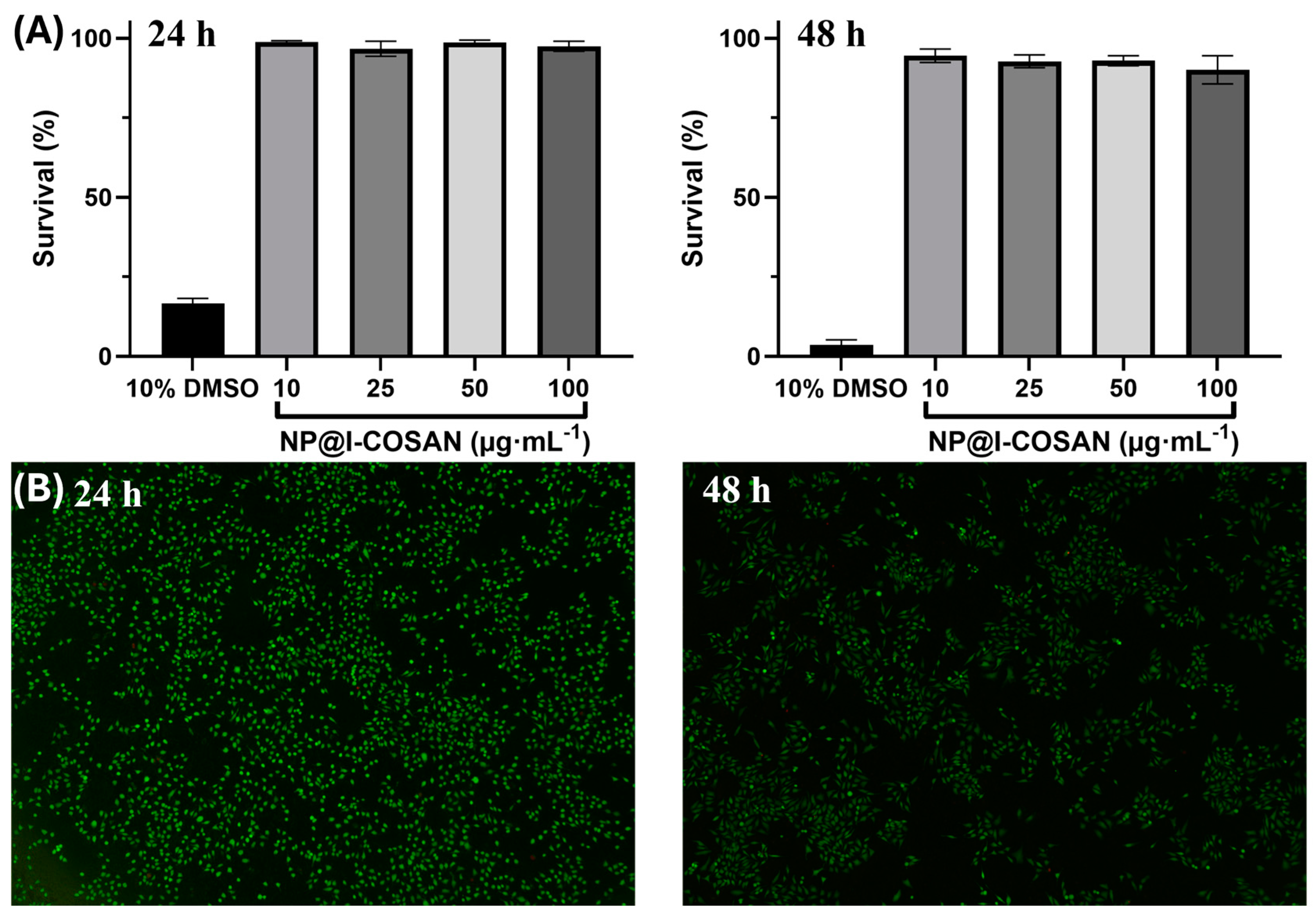 Pharmaceuticals 18 00466 g001