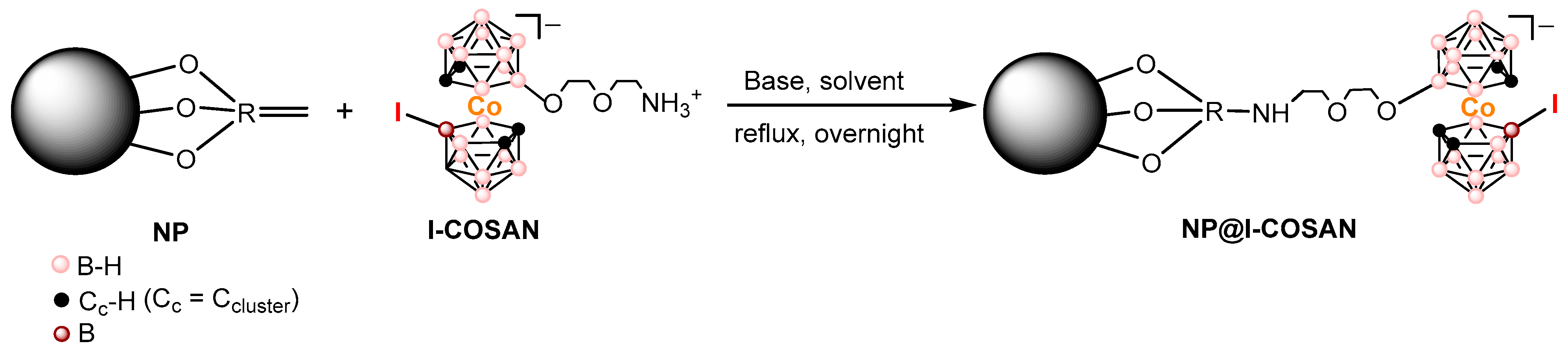 Pharmaceuticals 18 00466 sch001
