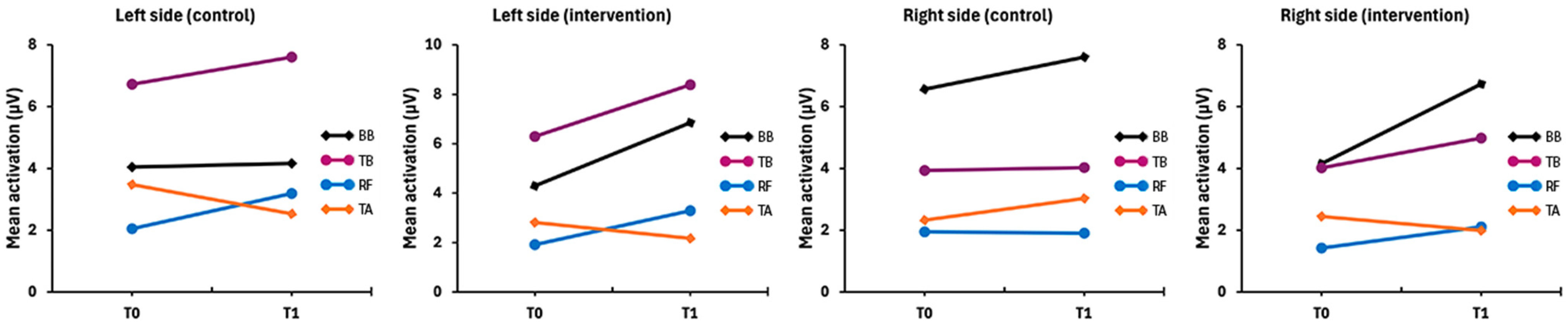 Pharmaceuticals 18 00497 g001