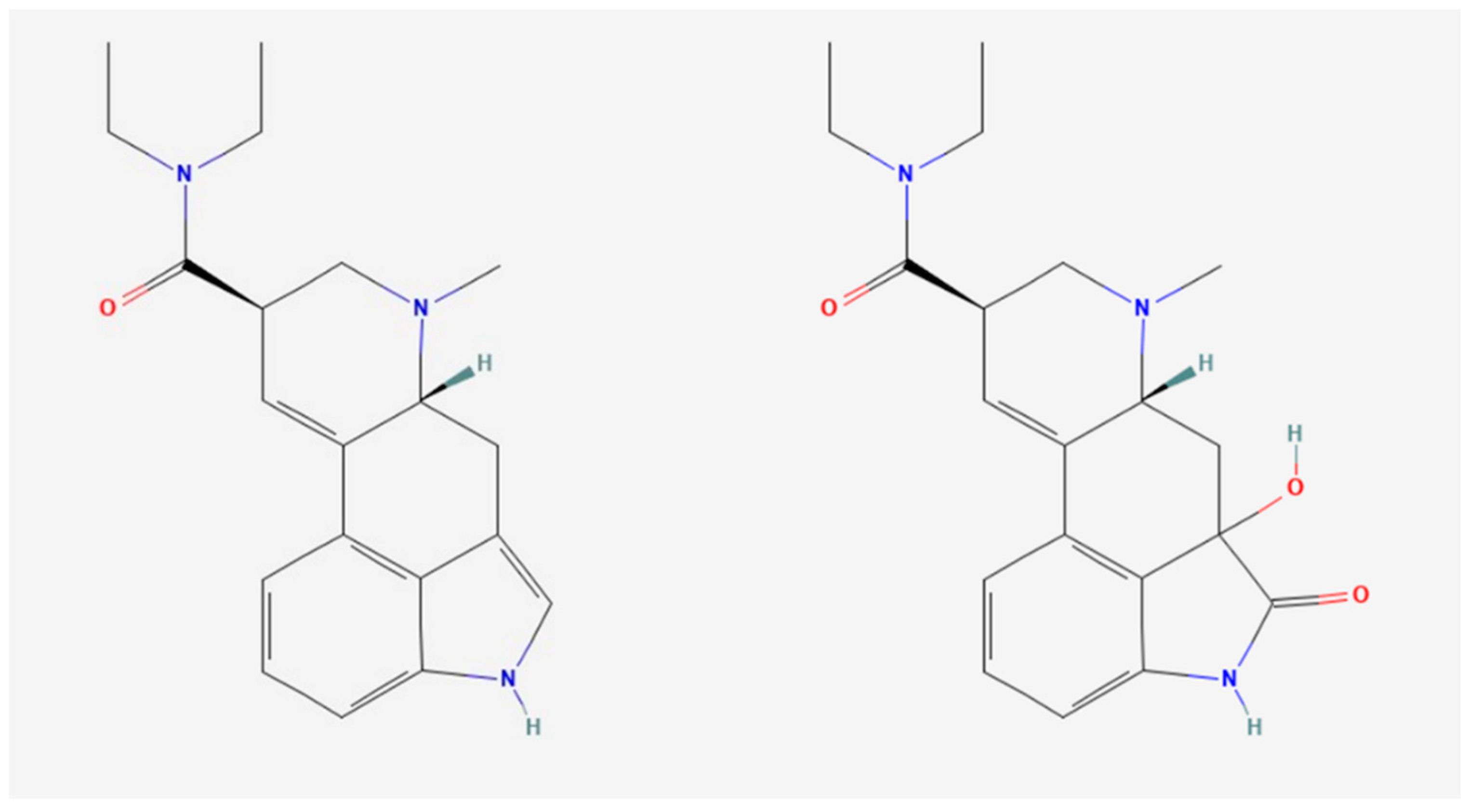 Pharmaceuticals 18 00499 g001