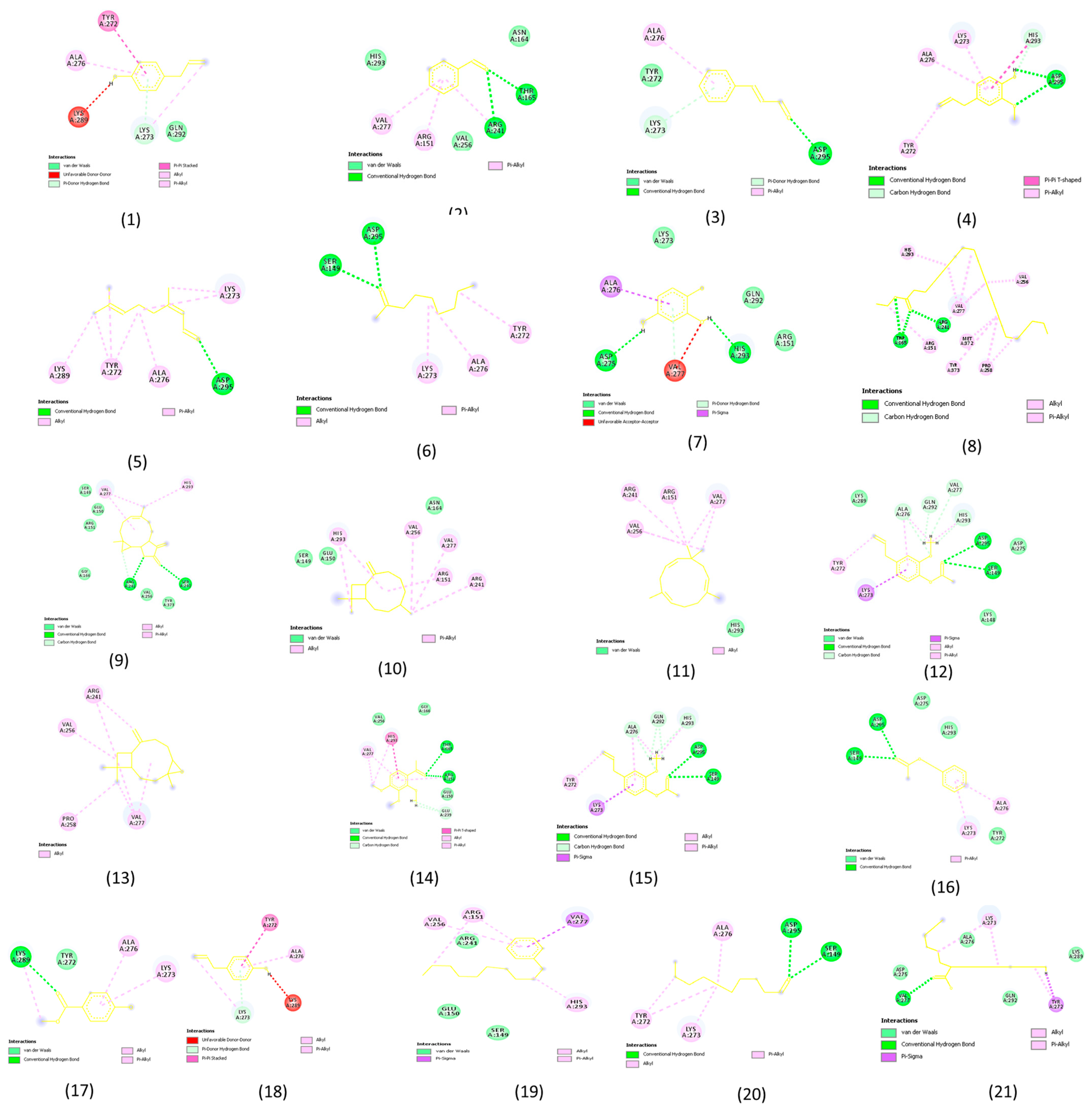 Pharmaceuticals 18 00504 g003