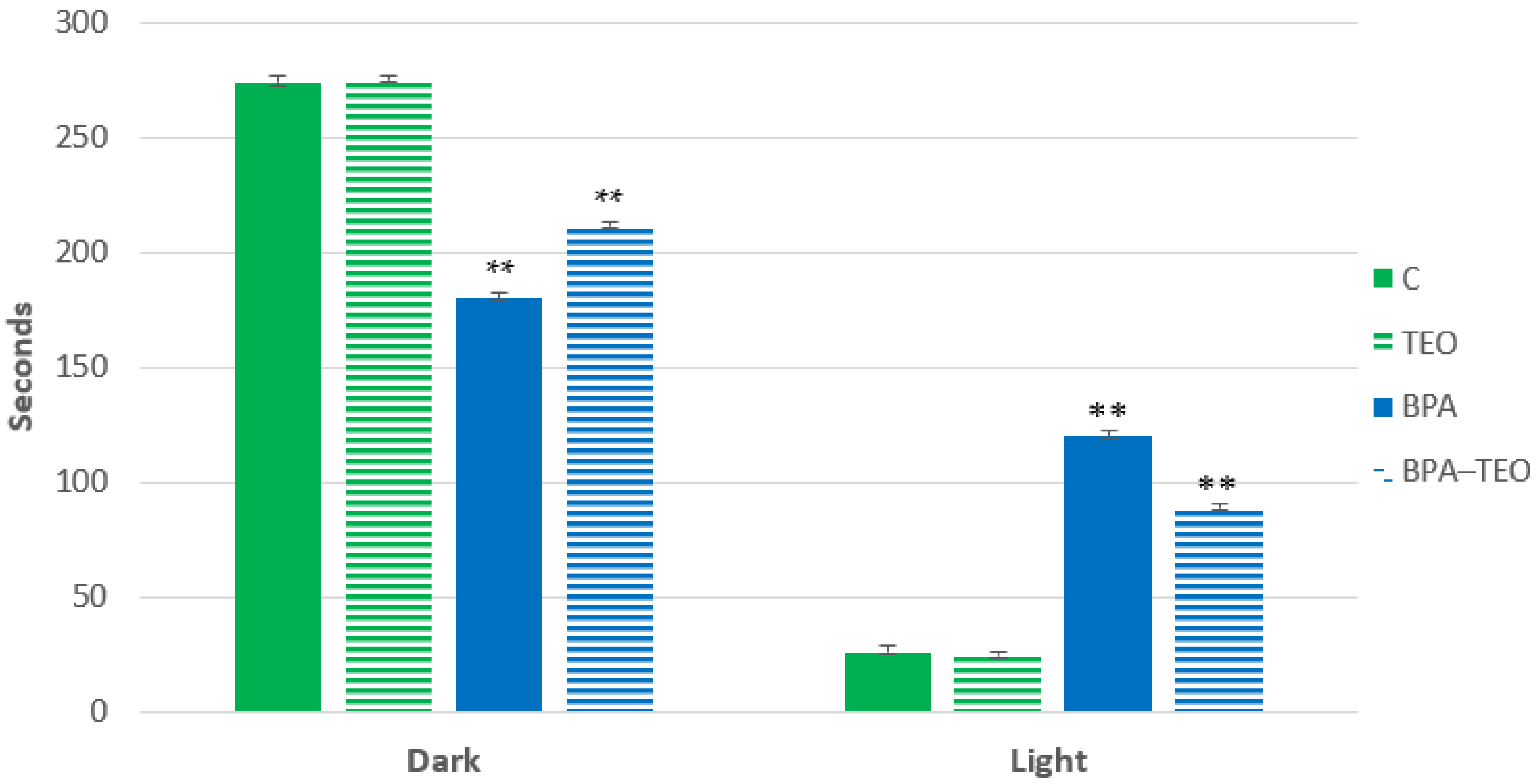 Pharmaceuticals 18 00509 g002