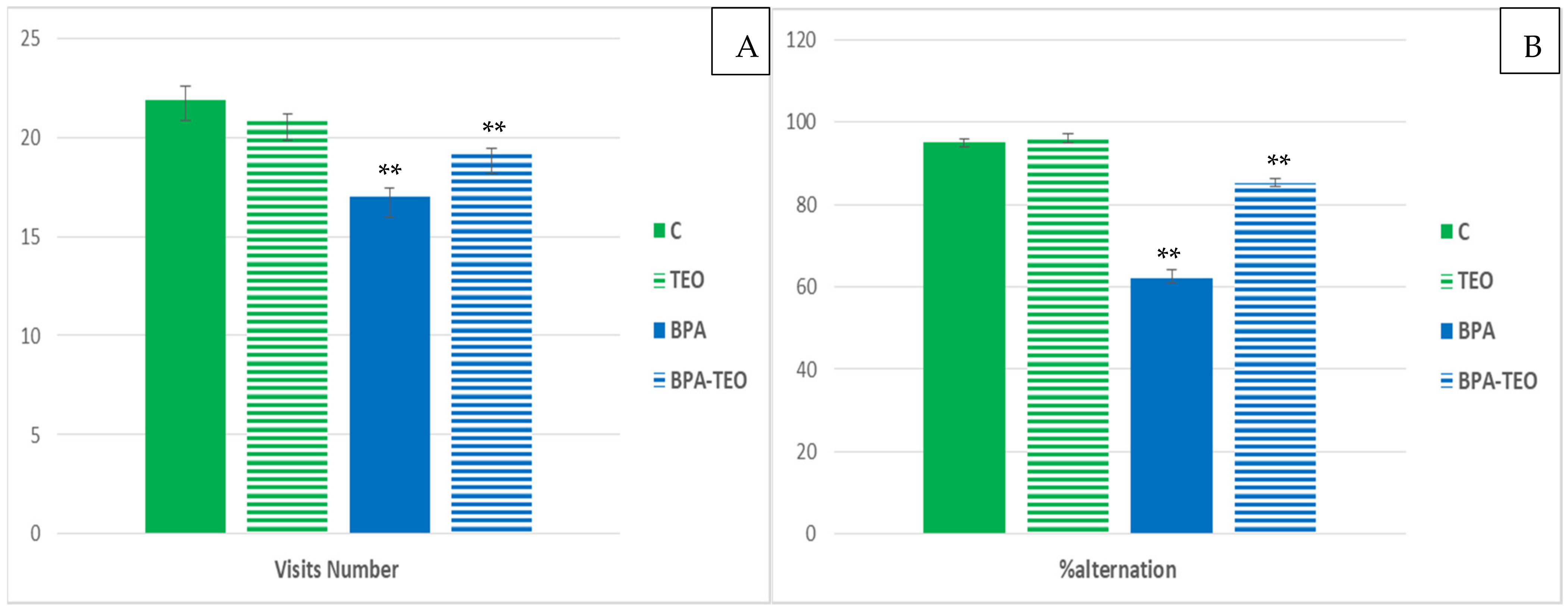 Pharmaceuticals 18 00509 g003