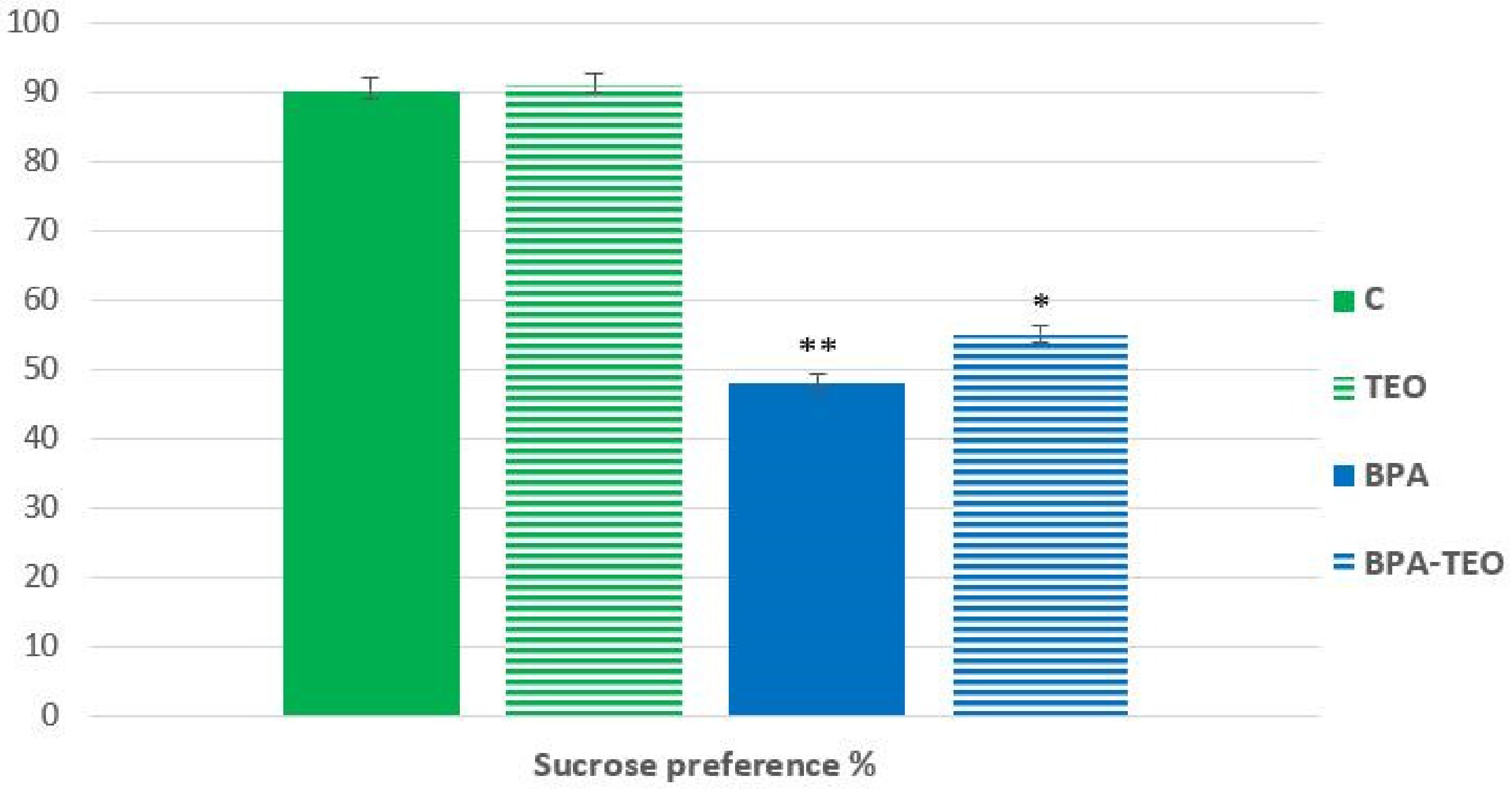 Pharmaceuticals 18 00509 g005