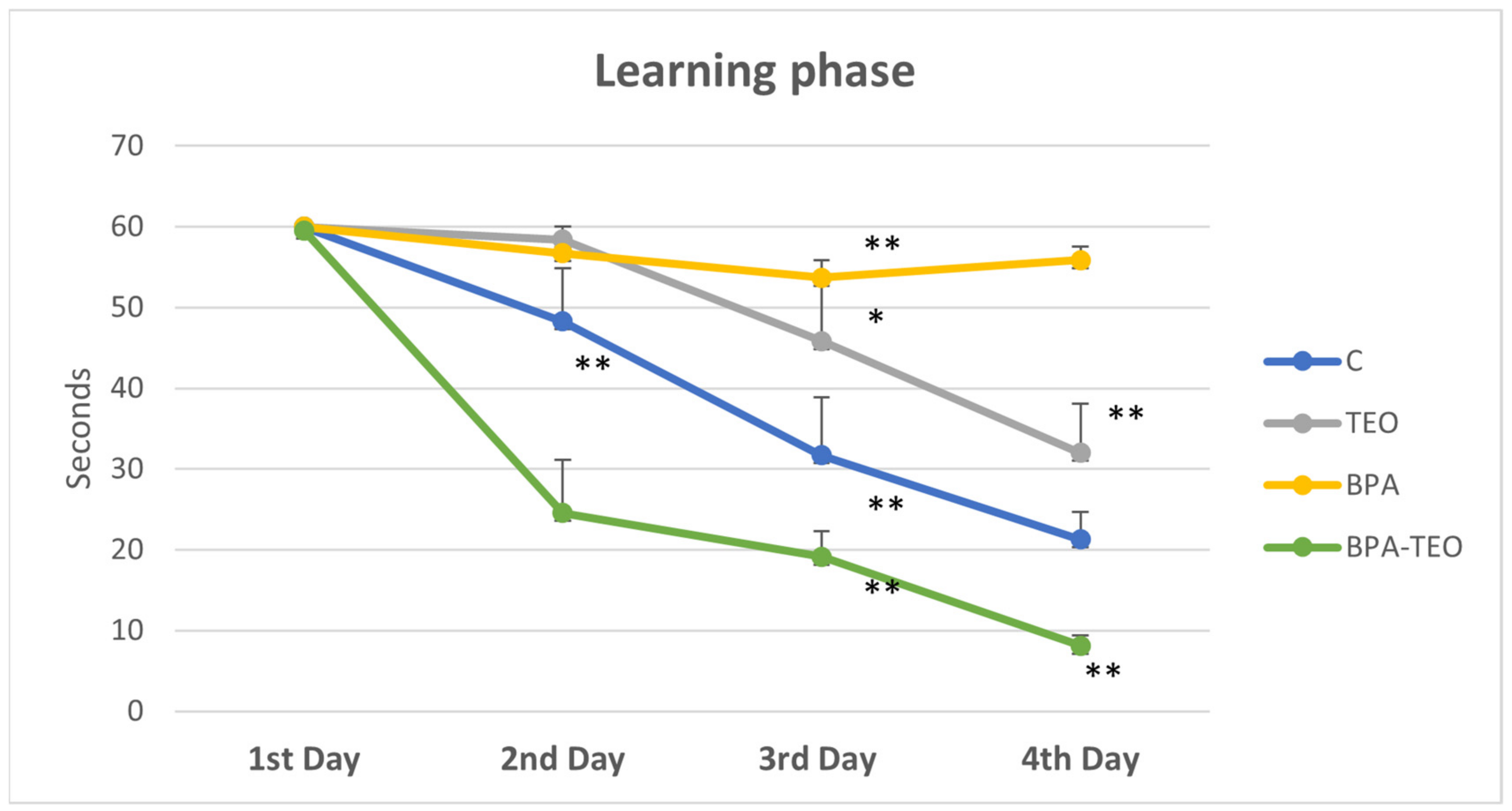 Pharmaceuticals 18 00509 g006