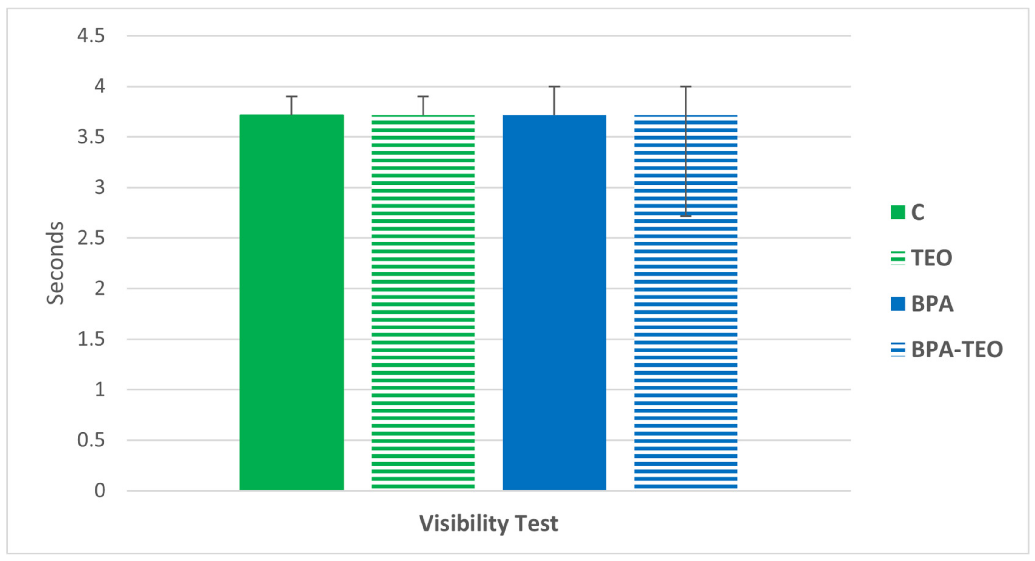 Pharmaceuticals 18 00509 g008