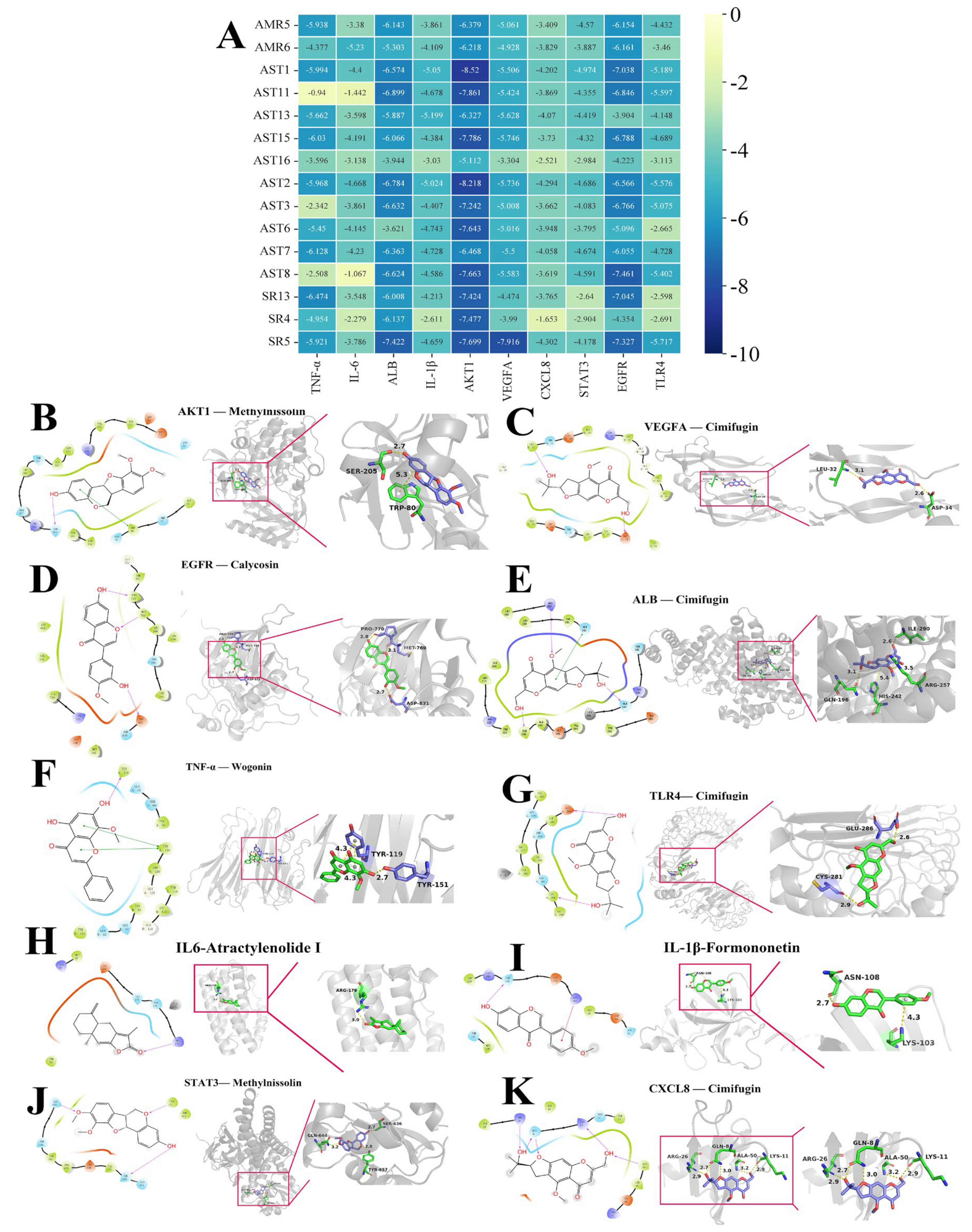 Pharmaceuticals 18 00540 g008