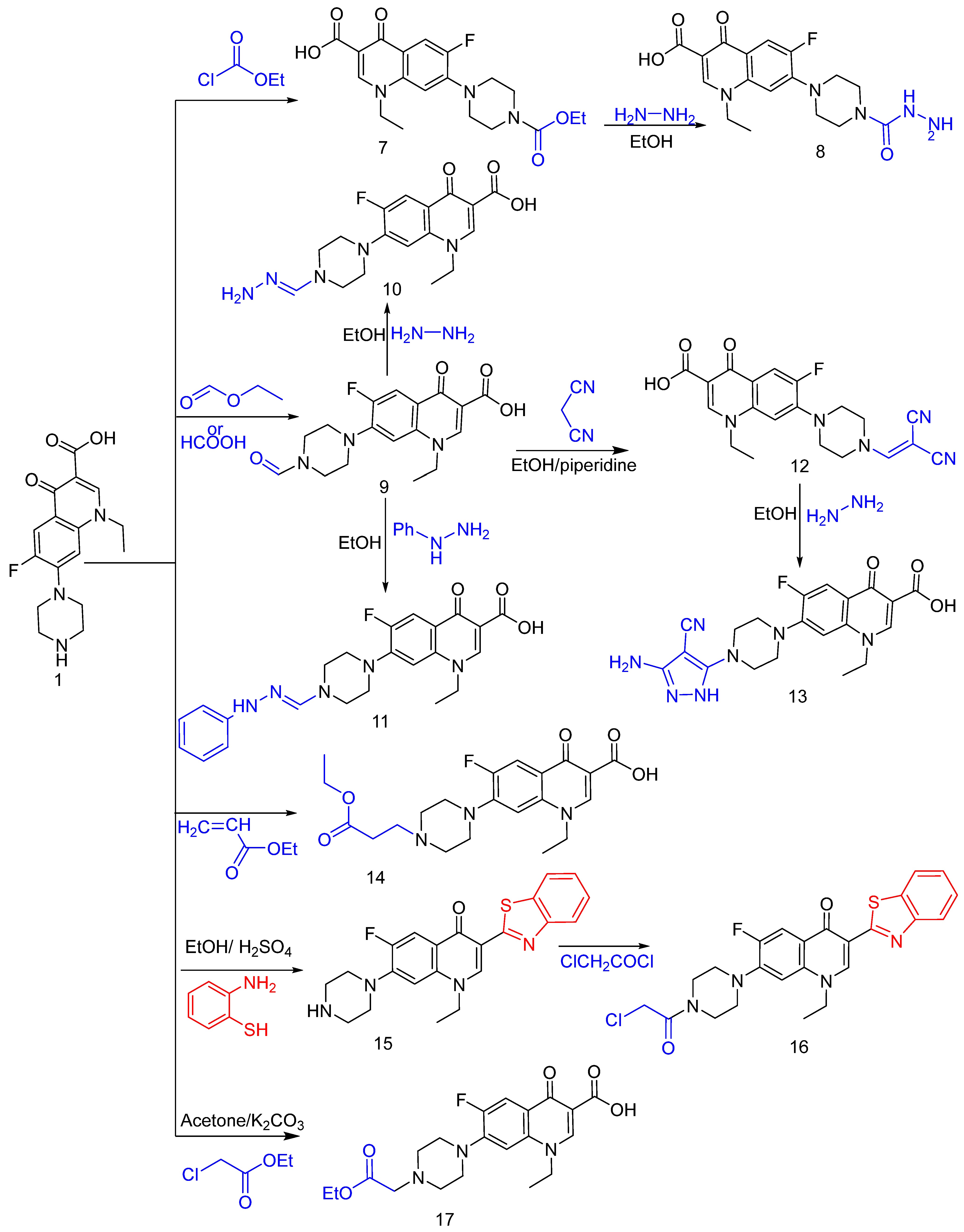 Pharmaceuticals 18 00545 sch002