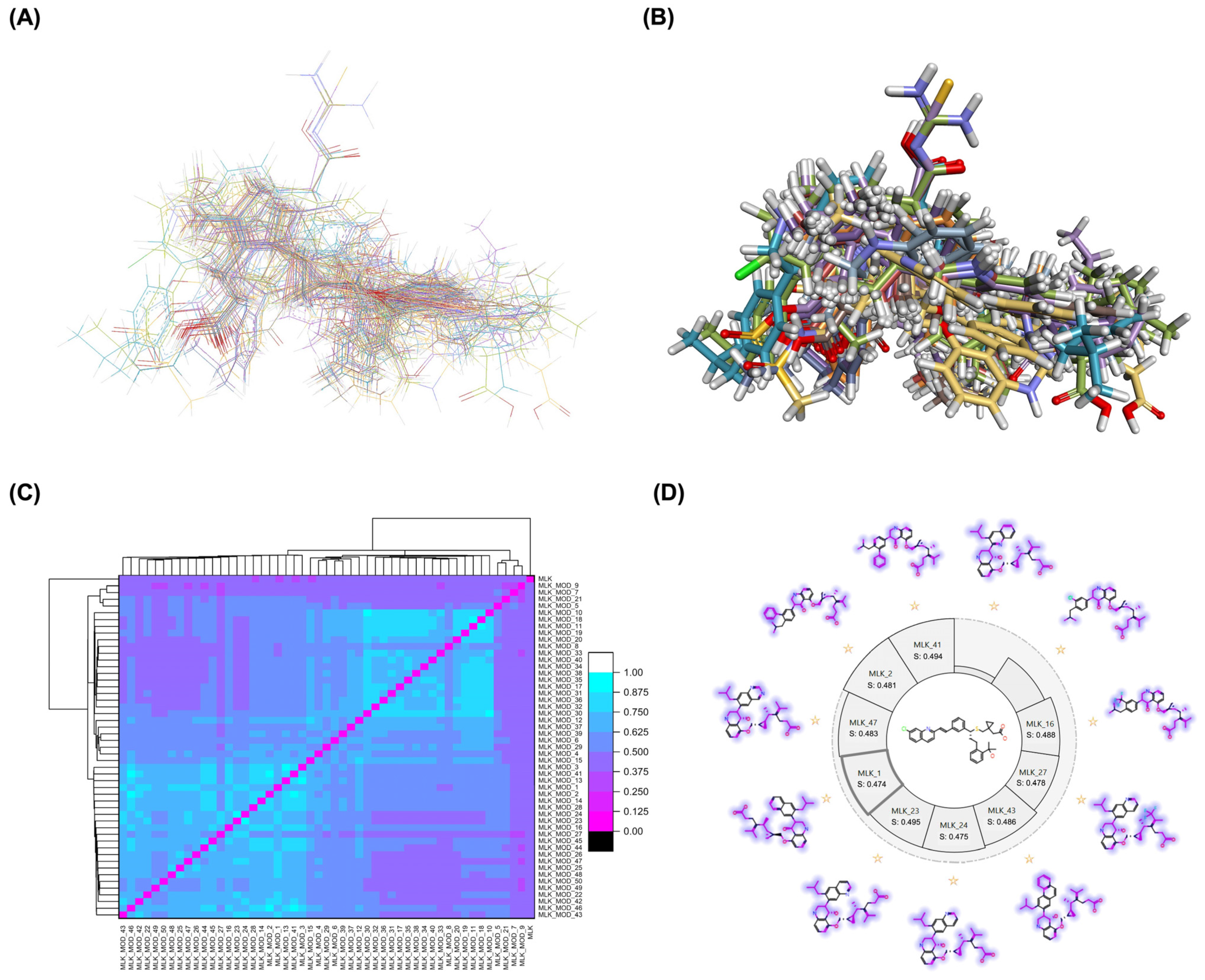 Pharmaceuticals 18 00559 g001