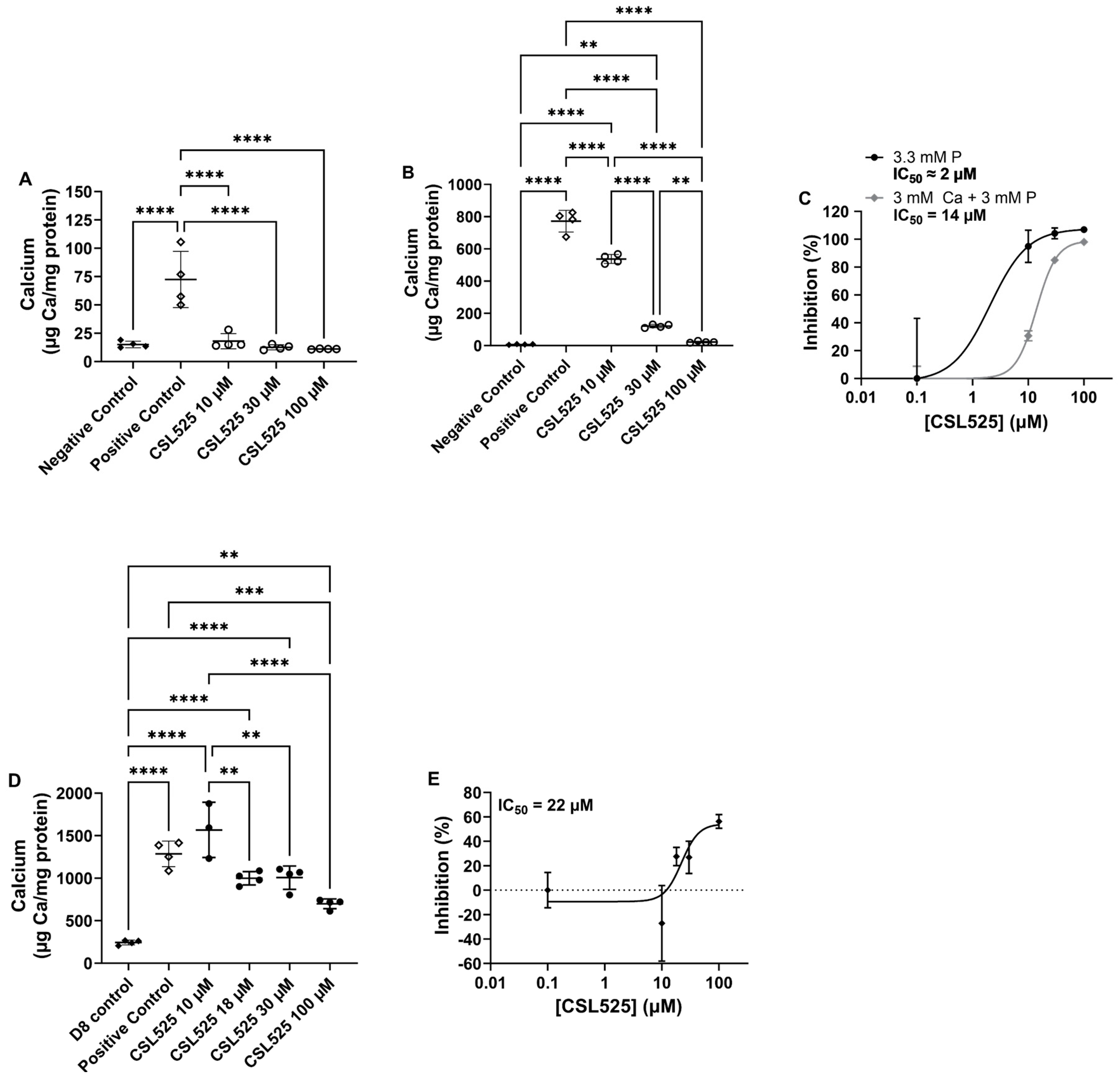 Pharmaceuticals 18 00567 g001 Pharmaceuticals 18 00567 g001