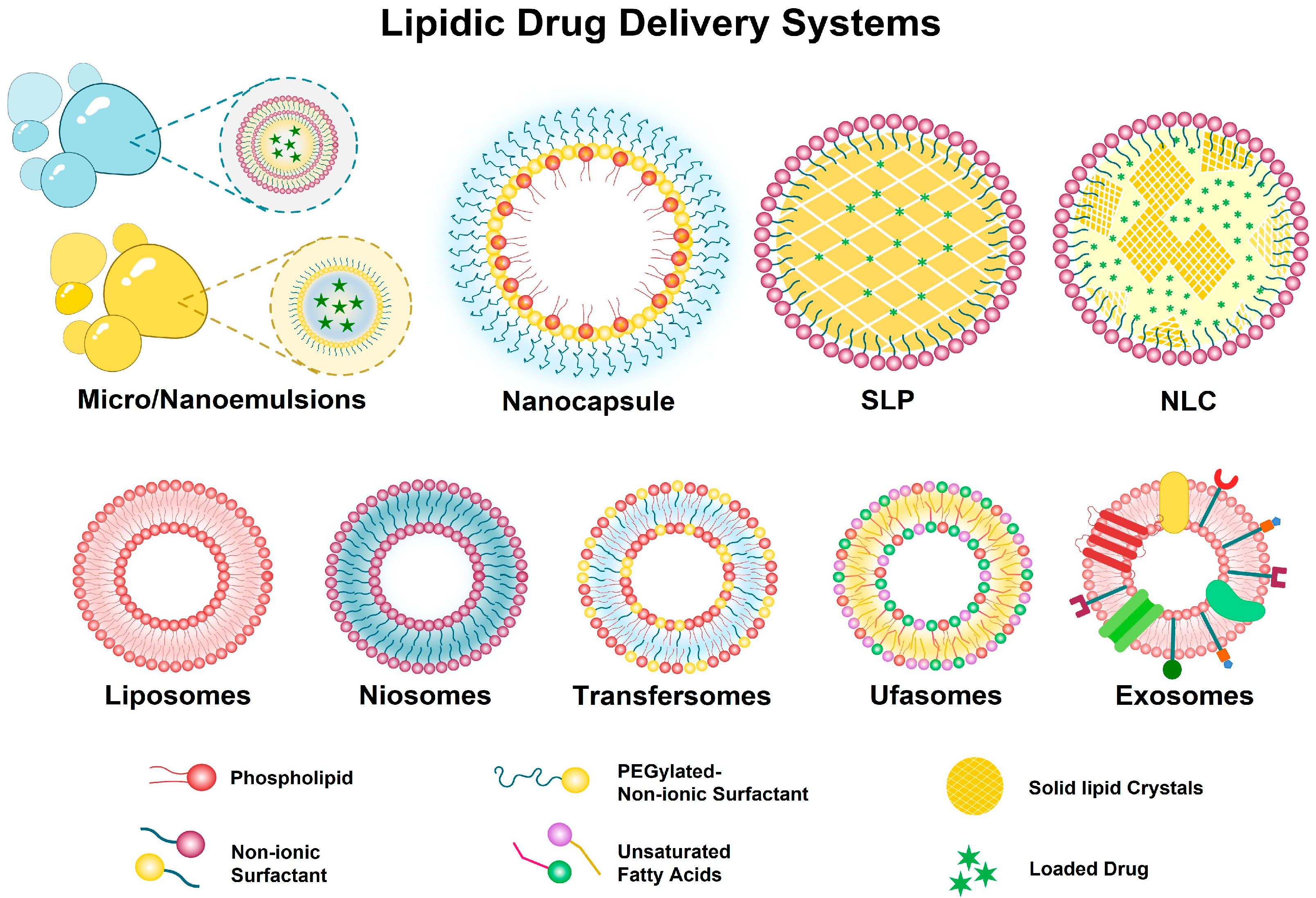 Pharmaceuticals 18 00573 g003