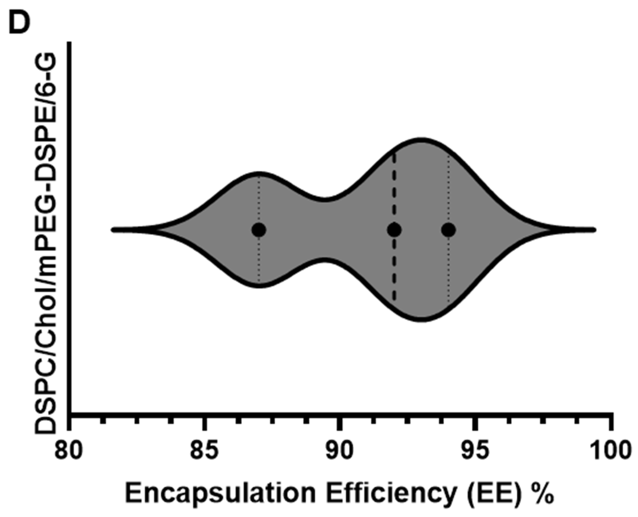 Pharmaceuticals 18 00574 g001b