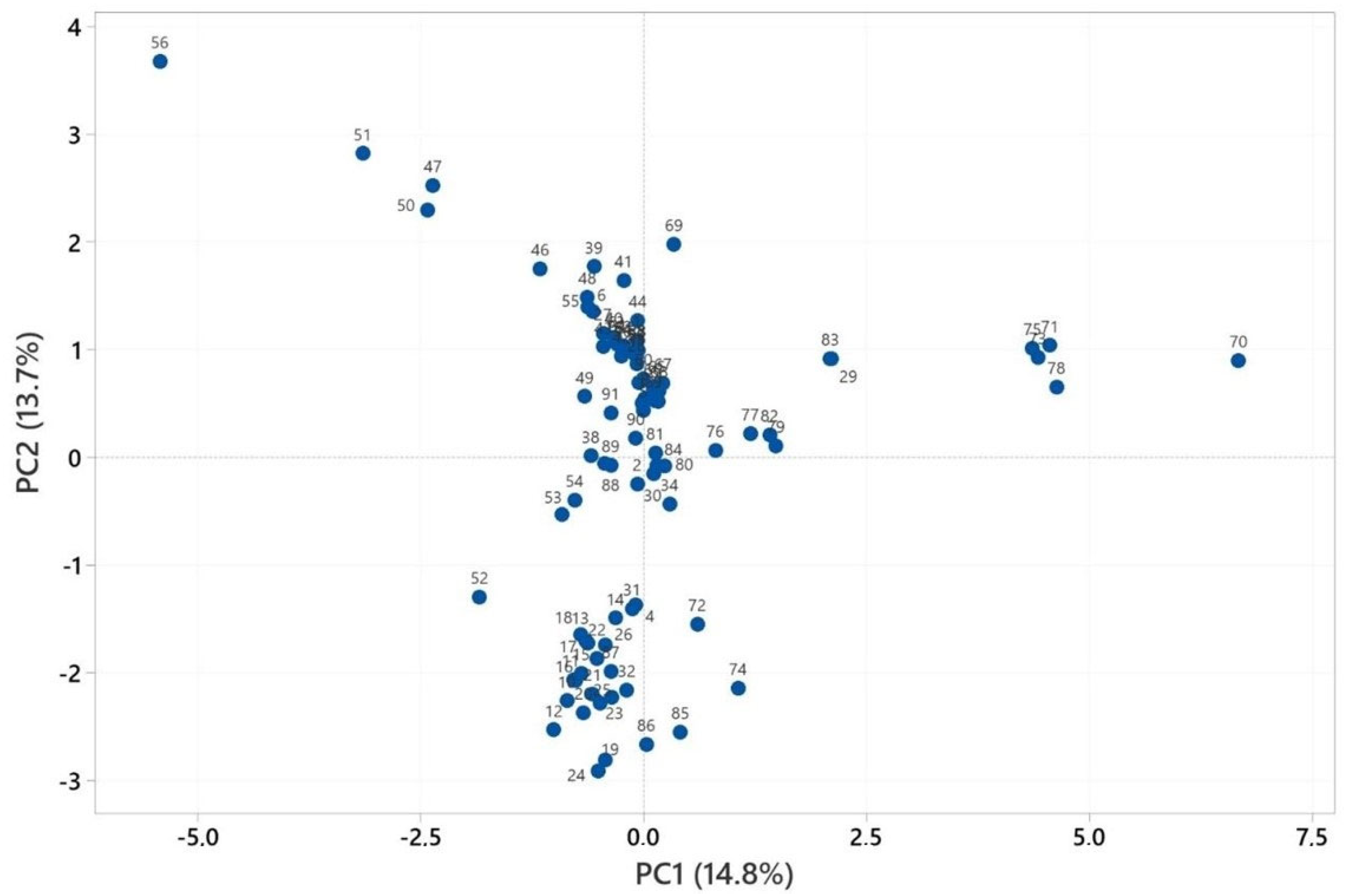 Pharmaceuticals 18 00576 g001