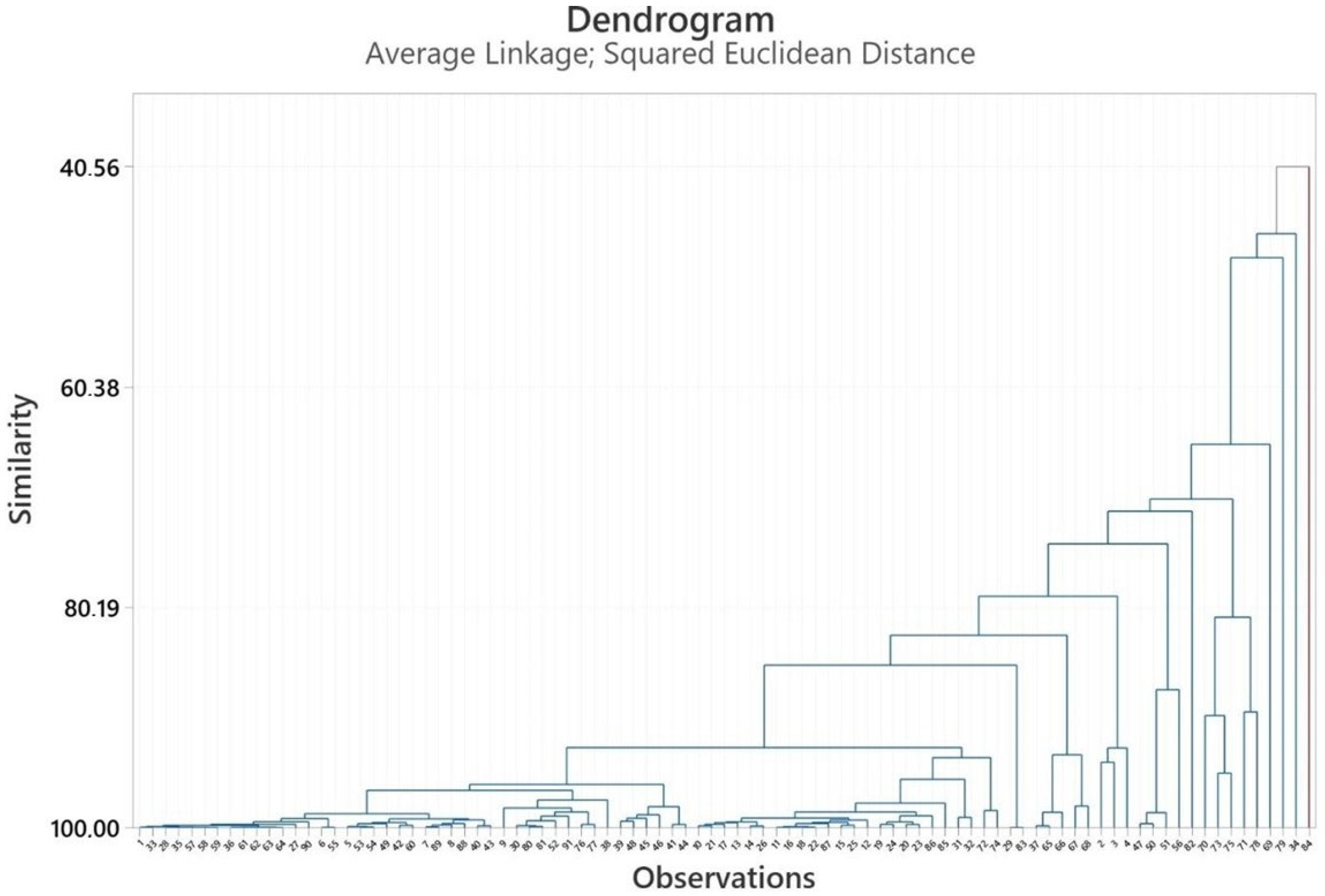 Pharmaceuticals 18 00576 g002