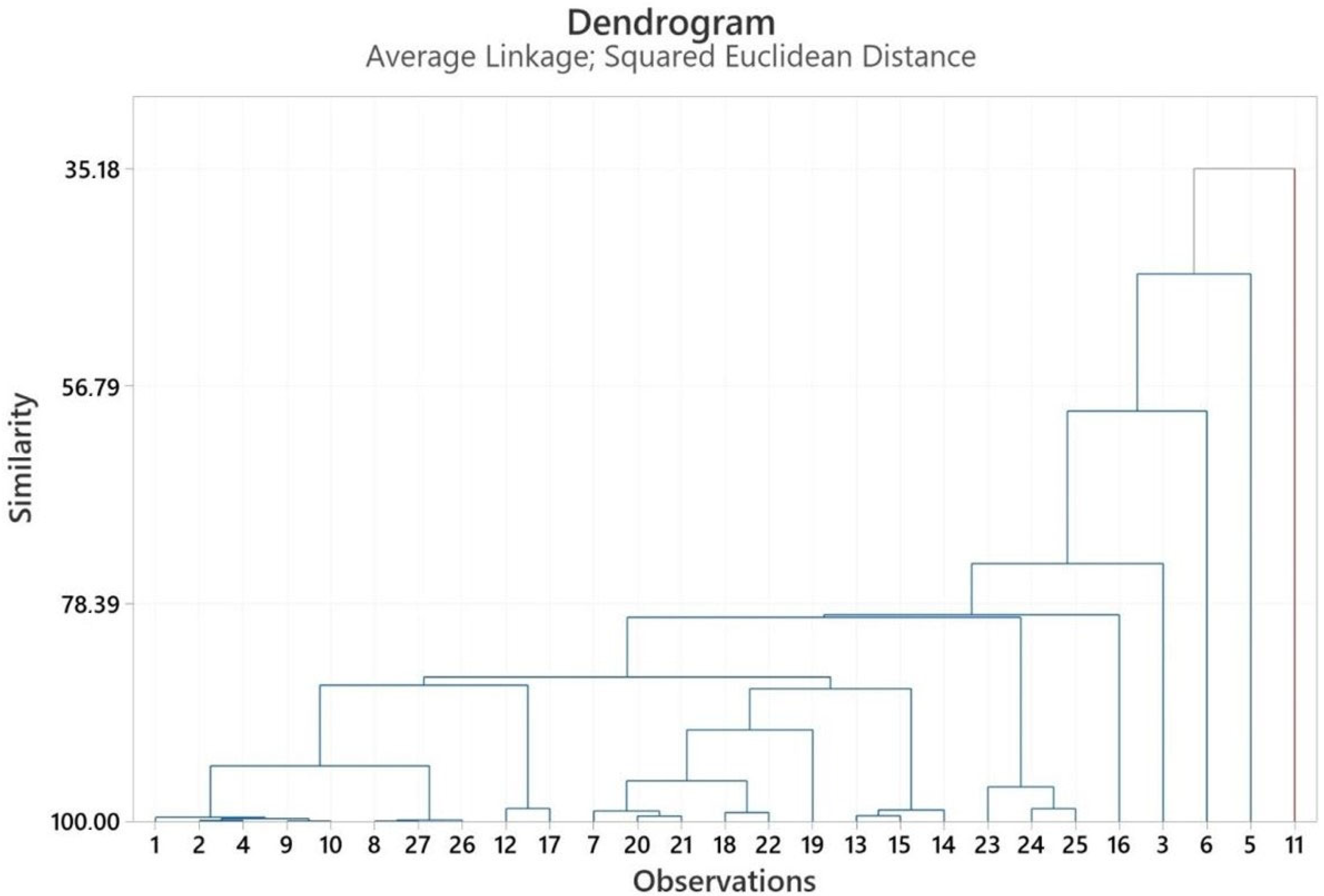 Pharmaceuticals 18 00576 g006