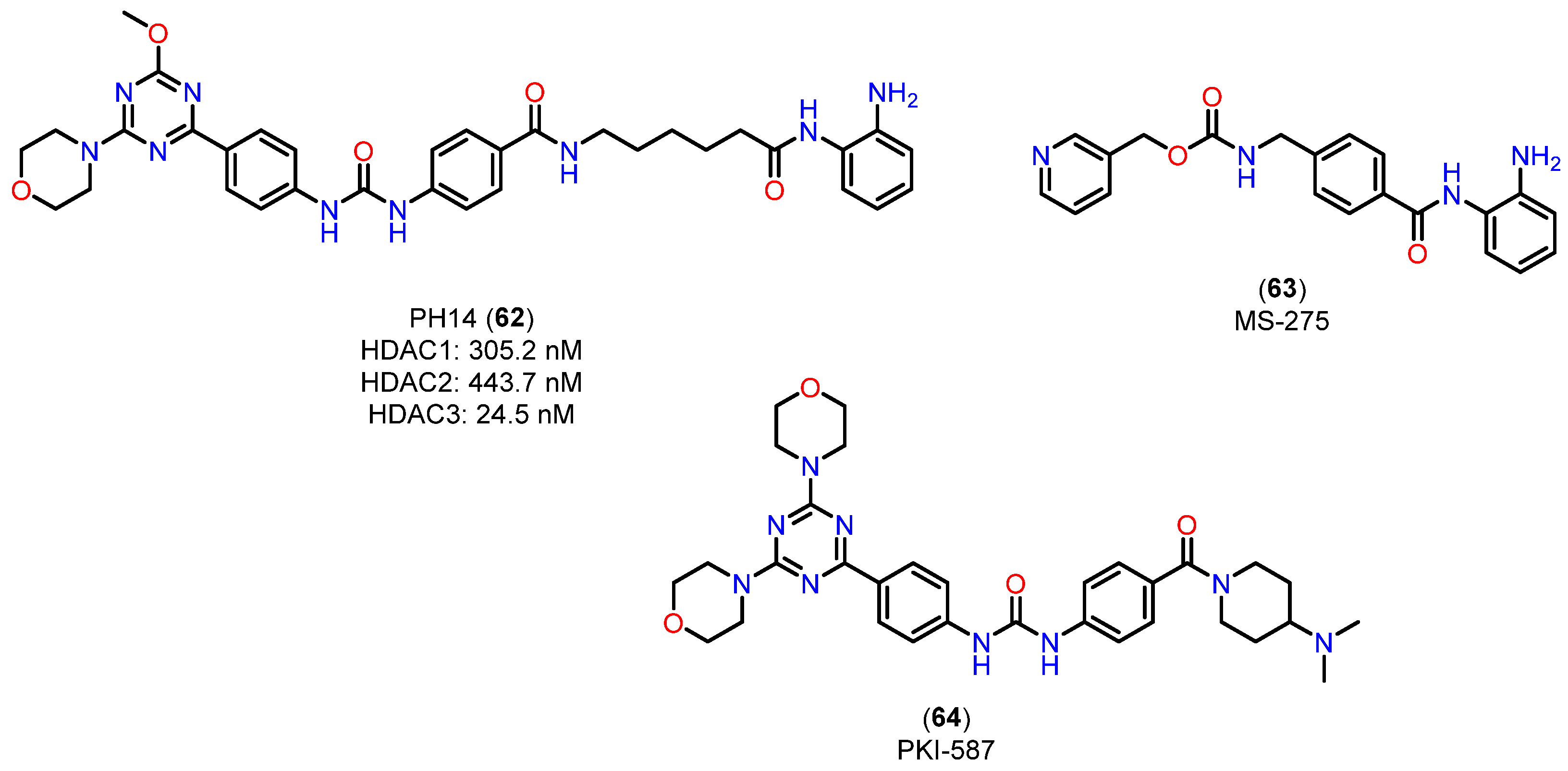 Pharmaceuticals 18 00577 g023