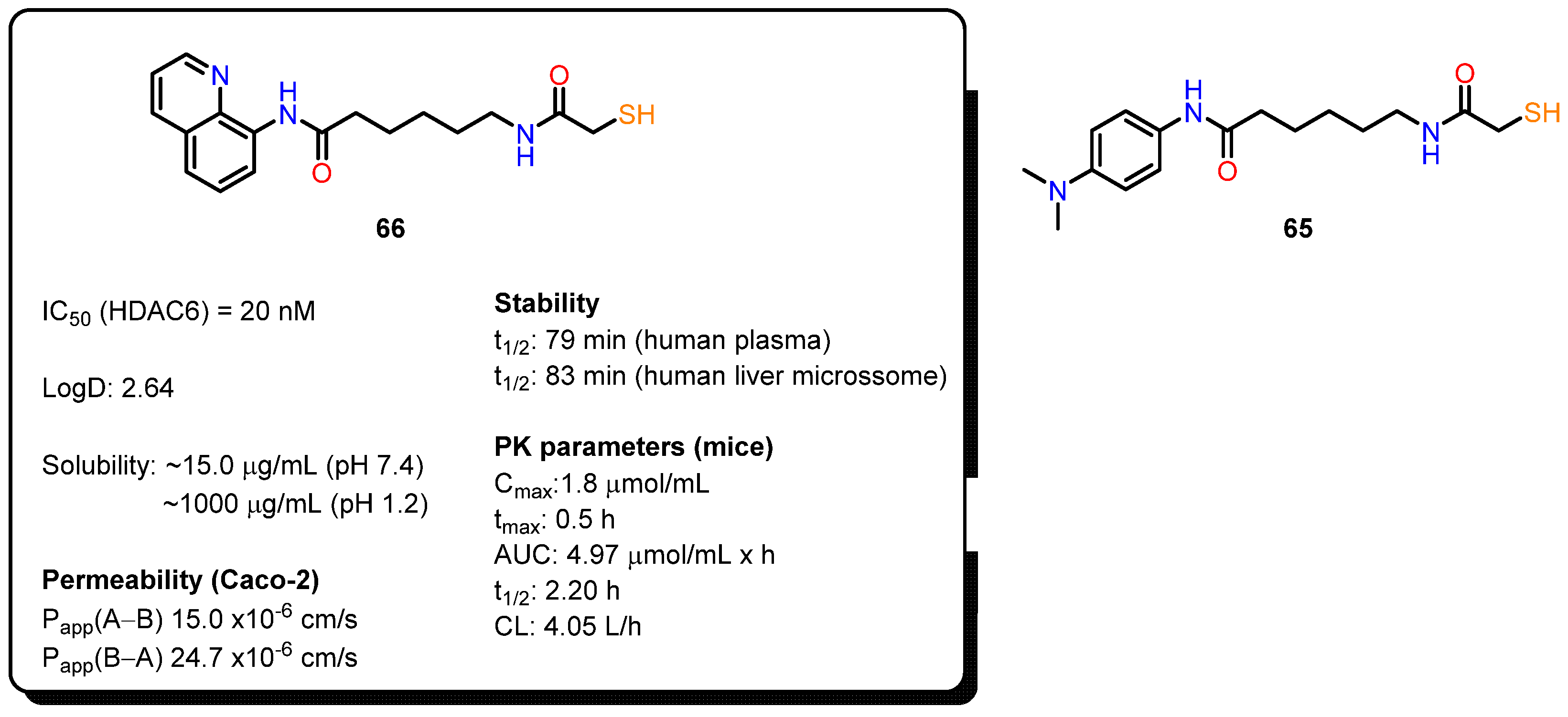 Pharmaceuticals 18 00577 g024