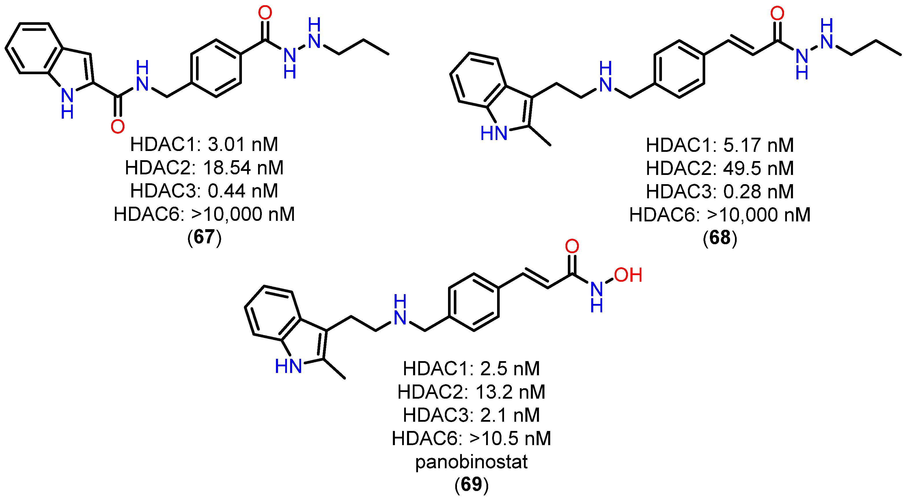 Pharmaceuticals 18 00577 g025