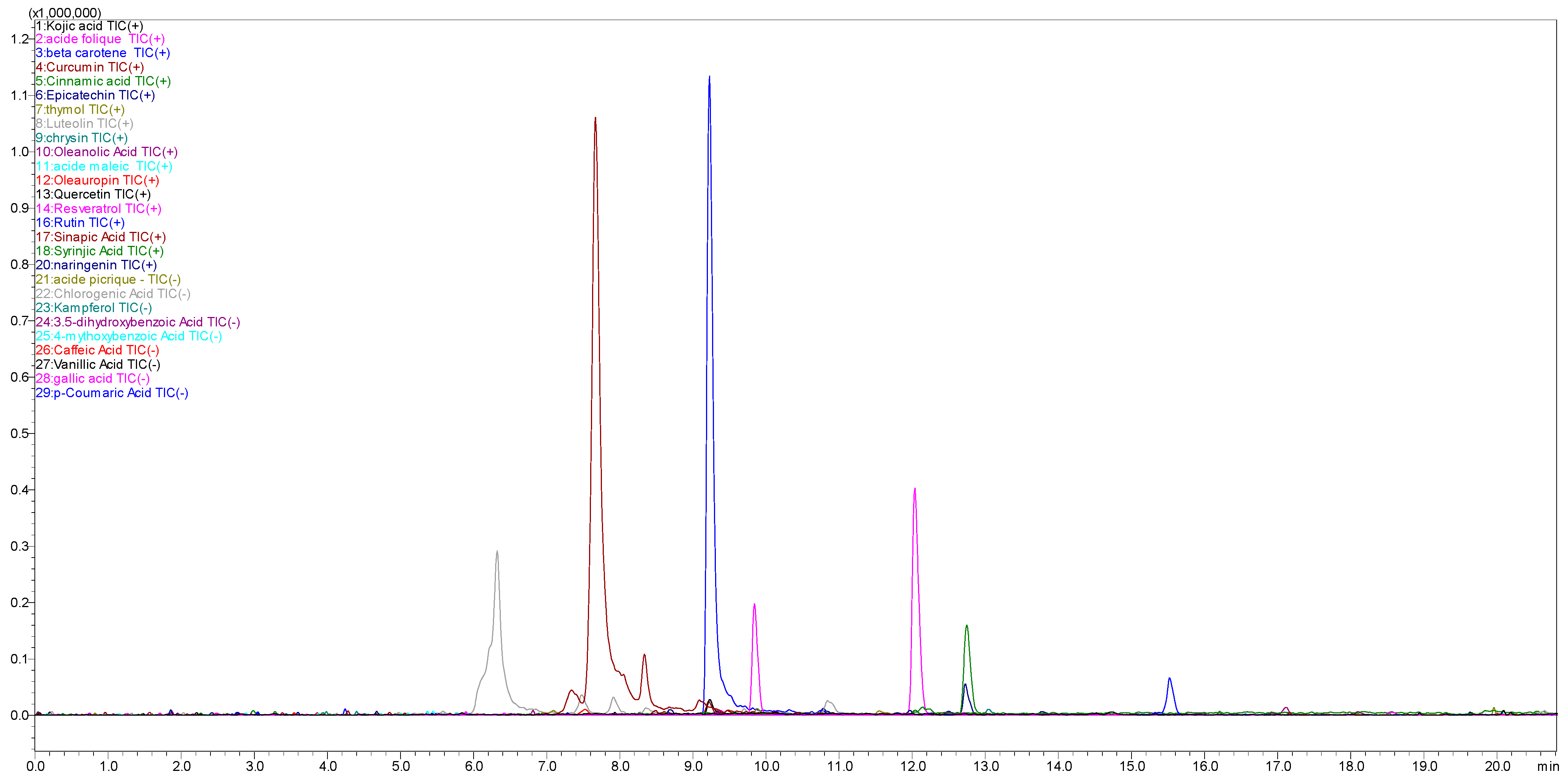 Pharmaceuticals 18 00578 g001