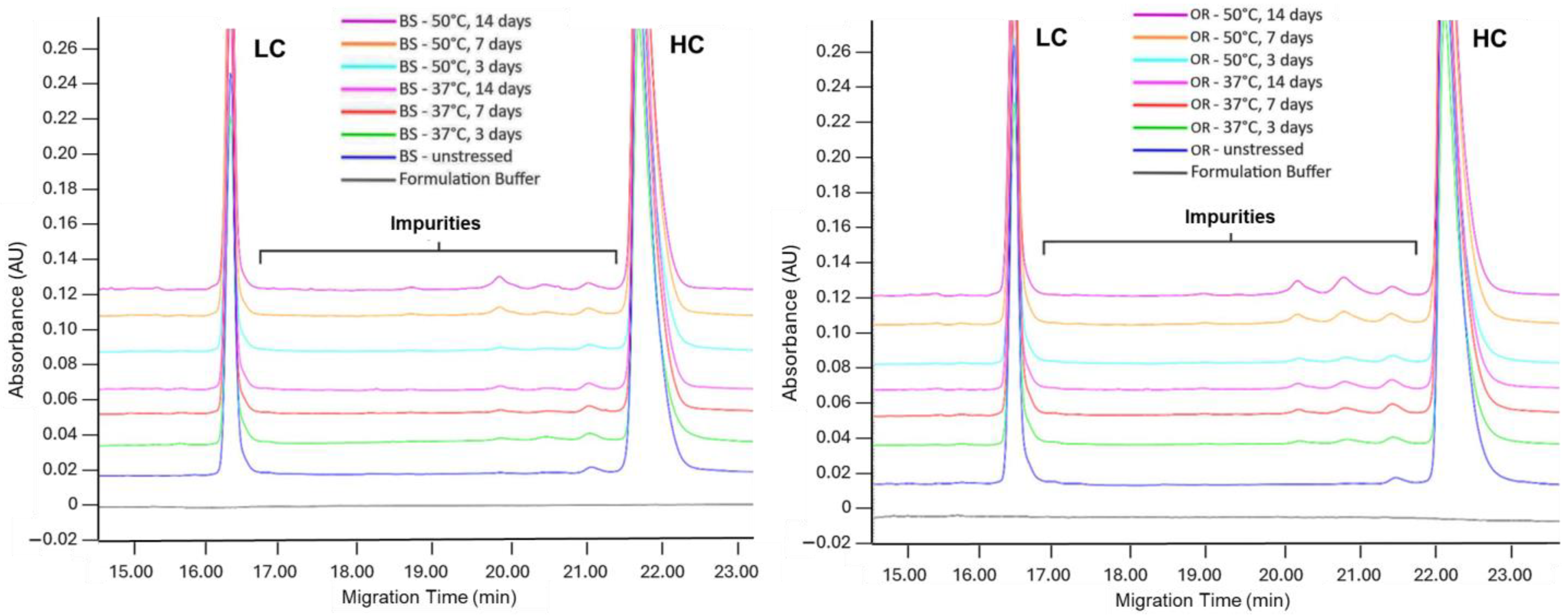 Pharmaceuticals 18 00579 g003 Pharmaceuticals 18 00579 g003